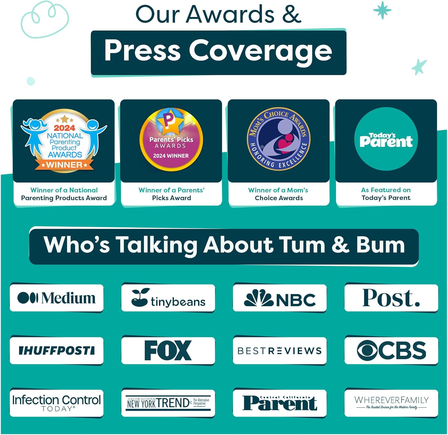 TUM & BUM Best Rest Sleeper for Kids – Compact and Lightweight Best Rest Lounge Chair for Children - Eases Congestion and Helps with Better Breathing and Less Coughing