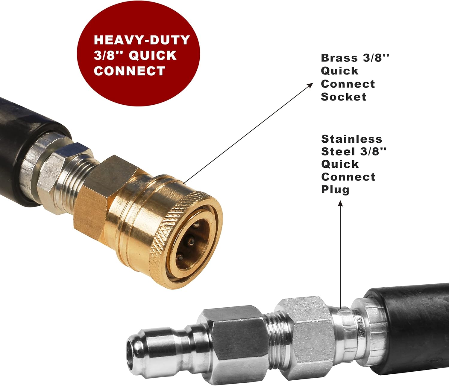 WOJET 4000 PSI 50ft Pressure Washer Hose Reel & 4500 PSI 50’ High Pressure Washer hose