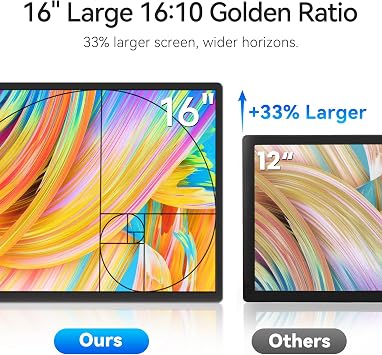 16 Portable Monitor for Laptop - 1200P FHD Laptop Screen Extender HDMI USB C HDR Travel Dual External Display with Stand Gaming Monitor for Windows MAC Computer Switch Phone Xbox PS4/5