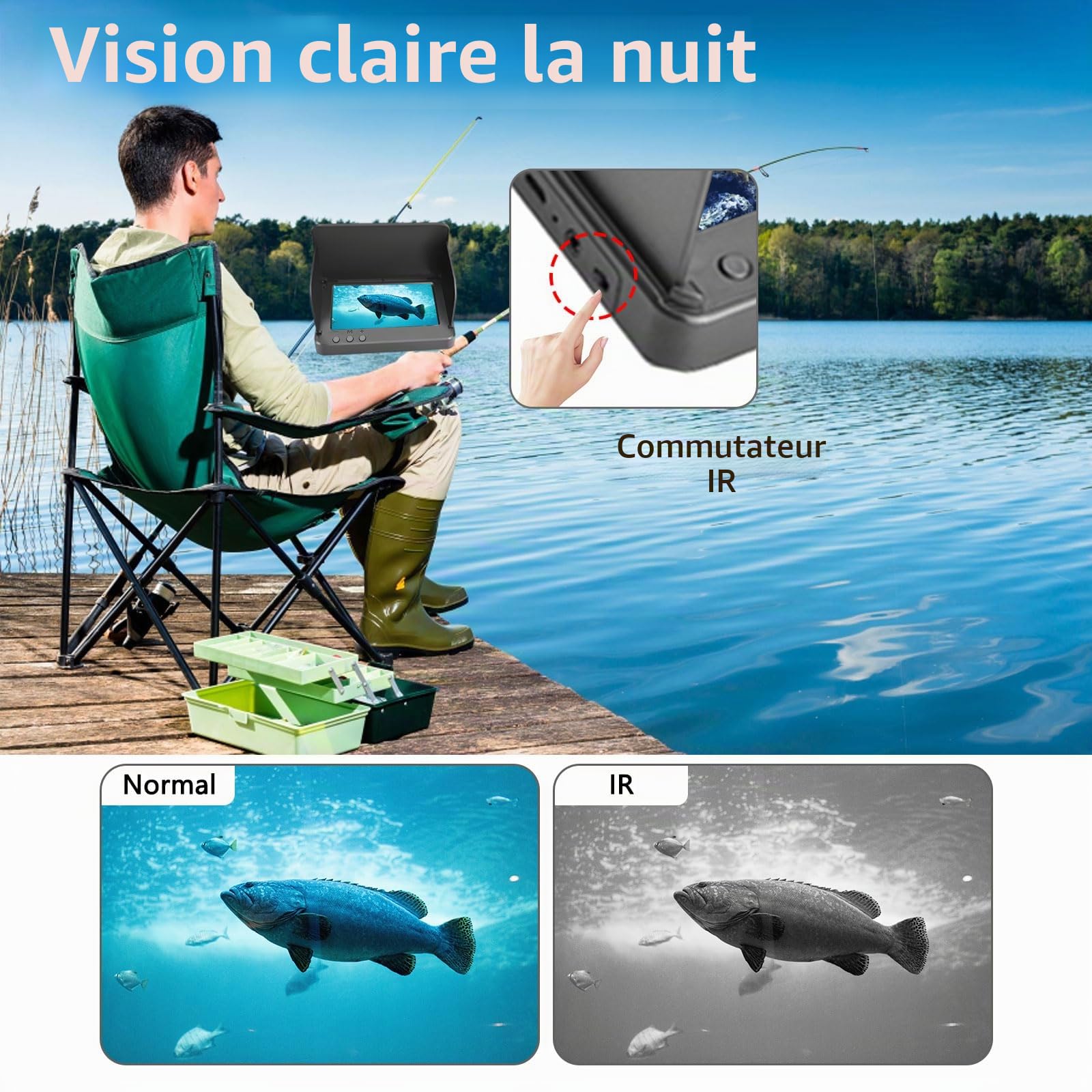 Fish Finder Caméra de Pêche Sous-Marine 5000mAh avec Vision Nocturne Infrarouge, IP67 Étanche avec Écran de 10cm pour Glace, Rivière et Bateau