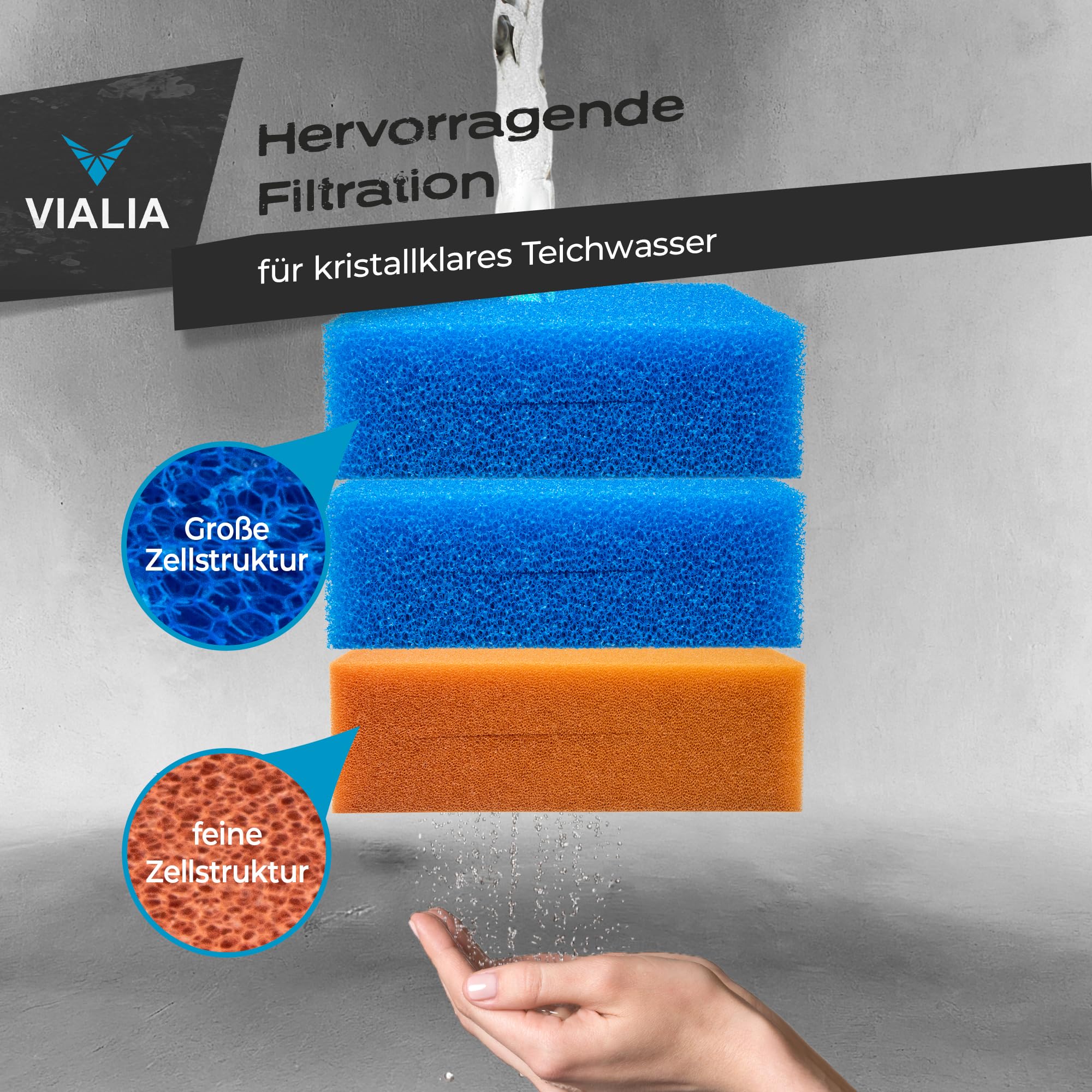6X Filterschwamm Teichfilter kompatibel mit Oase BioTec 10