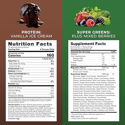 Miniatura 2 de Transformation Chocolate Premium Proteína en polvo + Super Greens - Paquete combinado de estimulación inmunológica, energía, salud intestinal,