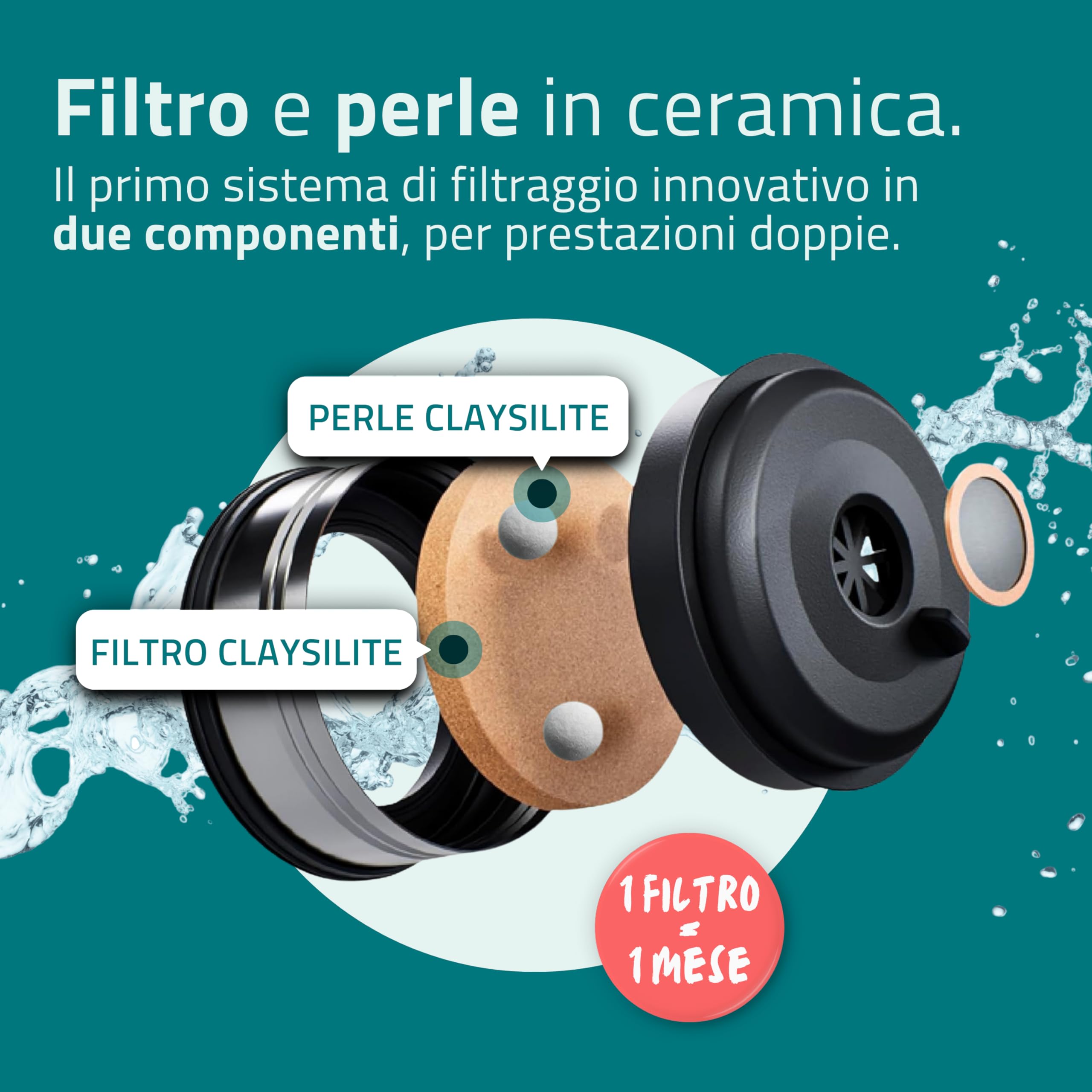 IDRA Living Wasserfilter aus Edelstahl (1,2 l), inklusive 1 Claysilite-Filter, reduziert Chlor, Kalk, PFOS und Metalle (> 0,2 µm), Druckfilterung, Made in Italy