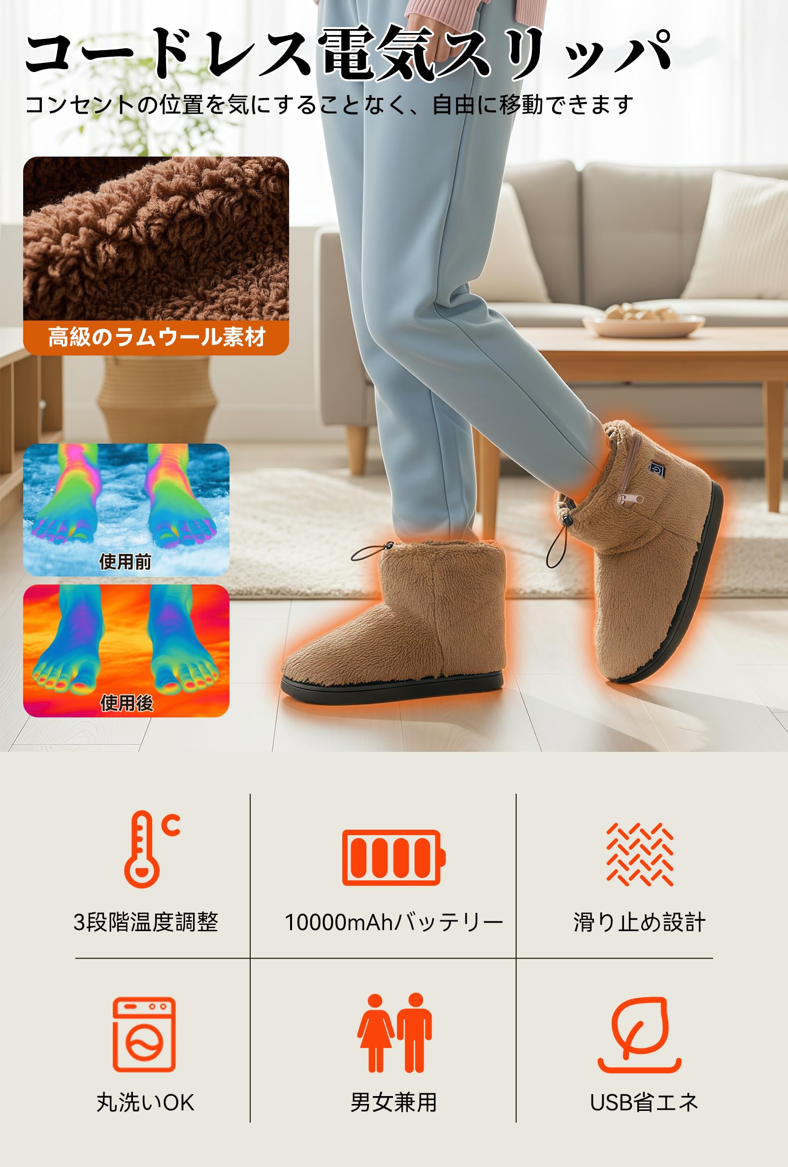Amazon.co.jp: 電気スリッパ フットウォーマー 足温器 Ninonly