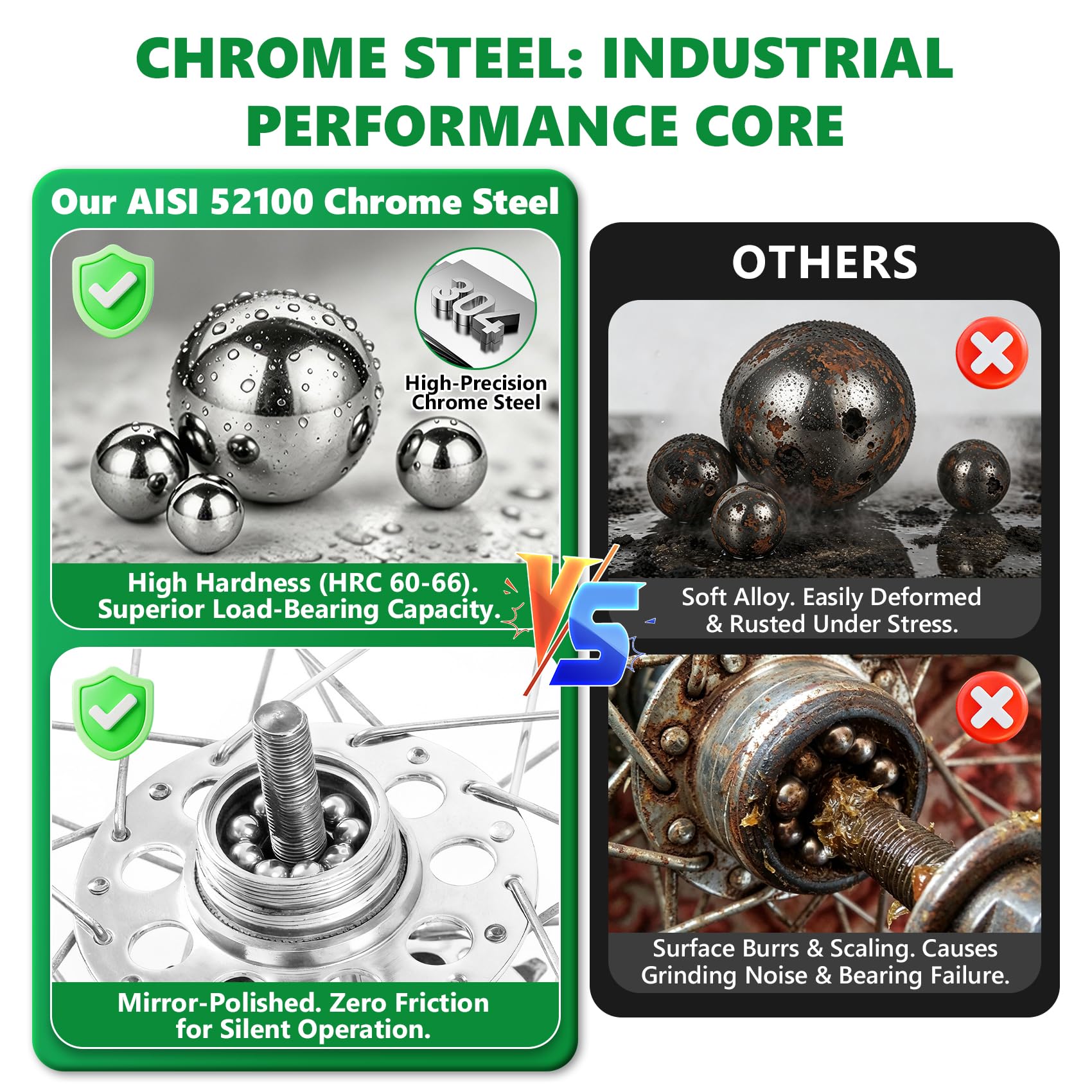 700 Pcs Bike Bearing Balls Kit - Chrome Steel G25 -3