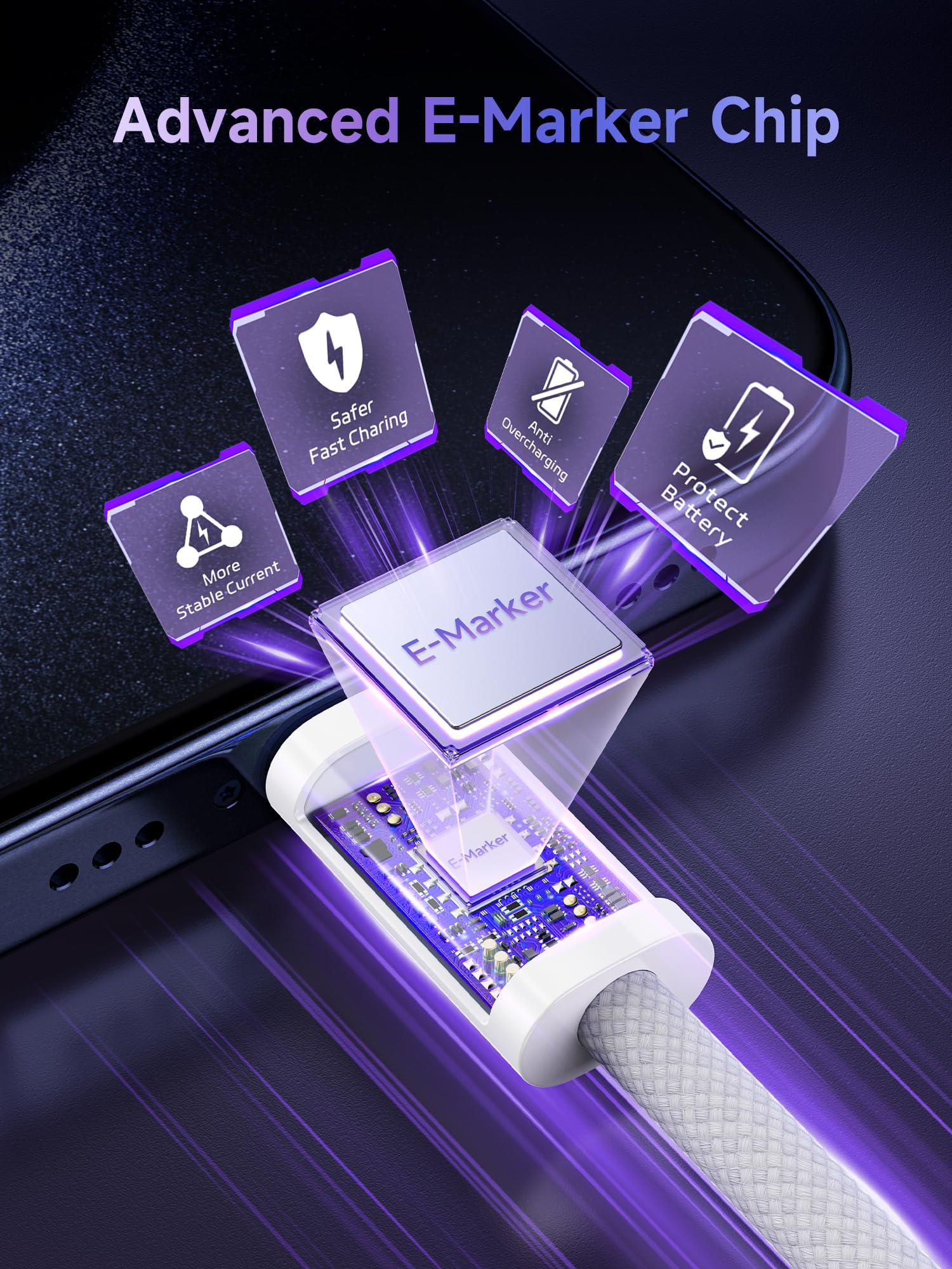 RAVIAD 240W Cavo USB Type-C Ricarica Rapida [2Pezzi-2 Metri], Cavo USB C USB C PD3.1 QC4.0 Cavo Type C to Type C per iPhone 15 Pro Max, Samsung S24 S23 S22, MacBook Pro/Air, Pad, Laptops, Pixel-Bianco