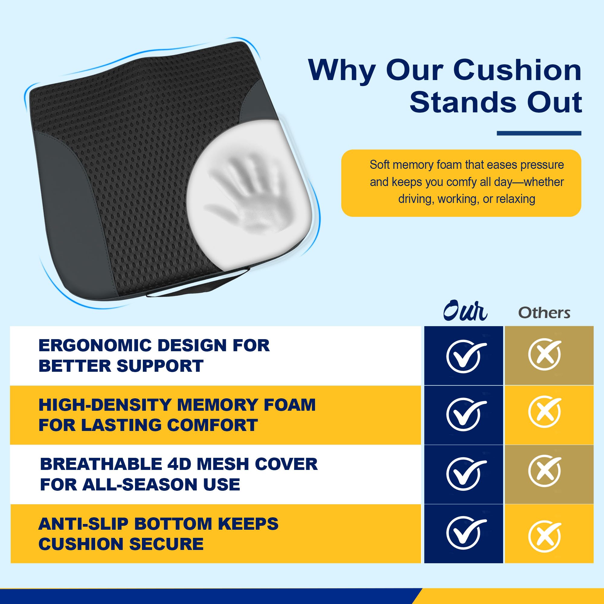 Snapklik.com : Kingphenix Car Seat Cushion Memory Foam Pad For Driving ...