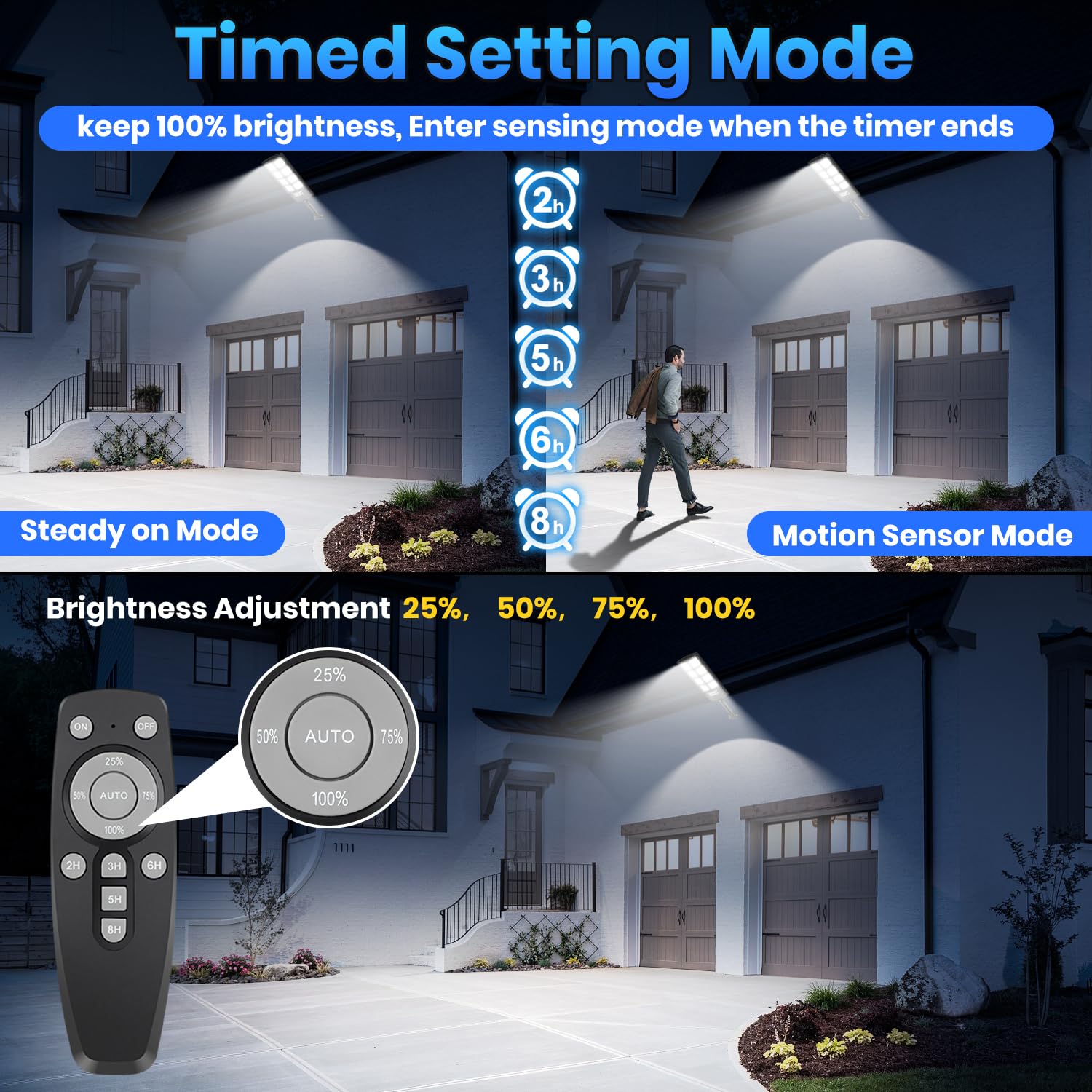 Farolas Solares Exterior, 6000K Focos Solar LED Jardín con Sensor de Movimiento y Control Remoto, IP66 Impermeable Lampara Solar Luz de Seguridad Exterior para Garage Patio Calle, 2 Pack