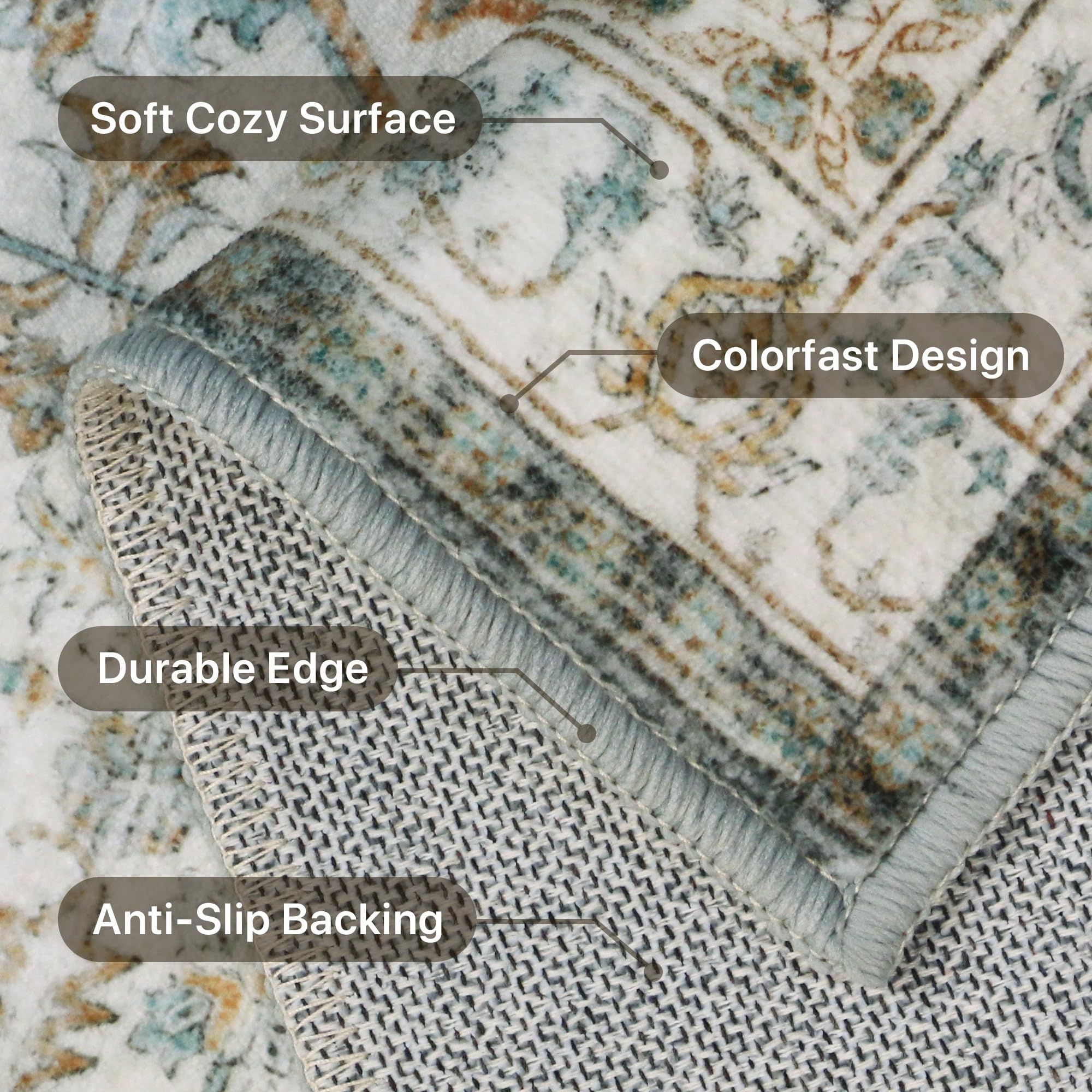 BEIMO Tappeto Salotto Pelo Corto Vintage, Tappeto Camera Da Letto, Tappeti Estivo Salotto Antiscivolo Lavabile, Tappeti Persiano per Corridoio, Soggiorno, Sala, Azzurro, 80x200cm