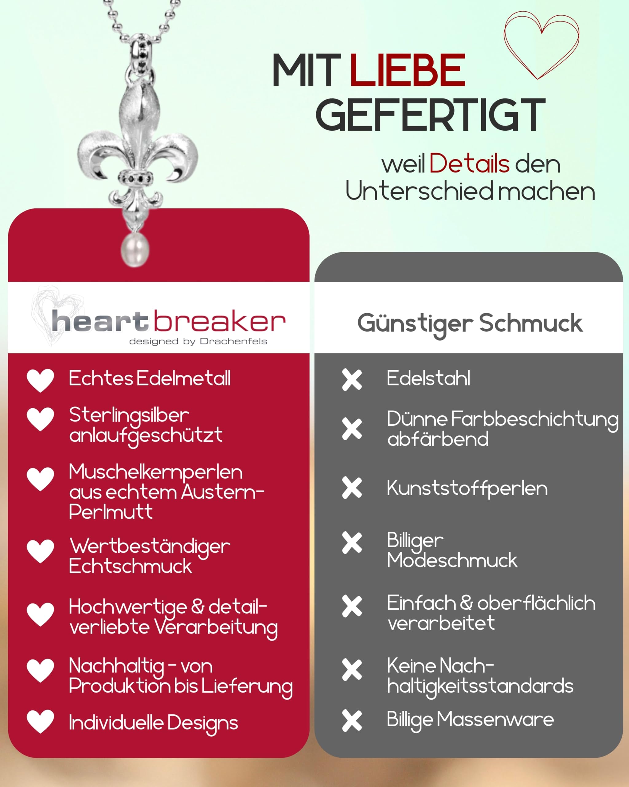 Heartbreaker "F´LYS Lilie-Anhänger I Edler Lilieanhänger aus 925 Sterling Silber I Nickelfreier Kettenanhänger in Goldschmiedequalität I Hochwertiger Anhänger für Damen I LD FL 31