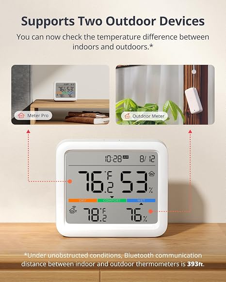 SwitchBot Meter Pro, Digital Hygrometer & Thermometer - Wireless Indoor Temperature & Humidity Monitor with Bluetooth App Control, Real-Time Alert