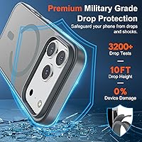 Vista 268 de SUPFINE - Funda magnética para iPhone 13 Pro Max (compatible con MagSafe), (protección contra caídas de grado militar de 10 pies), delgada, Negro