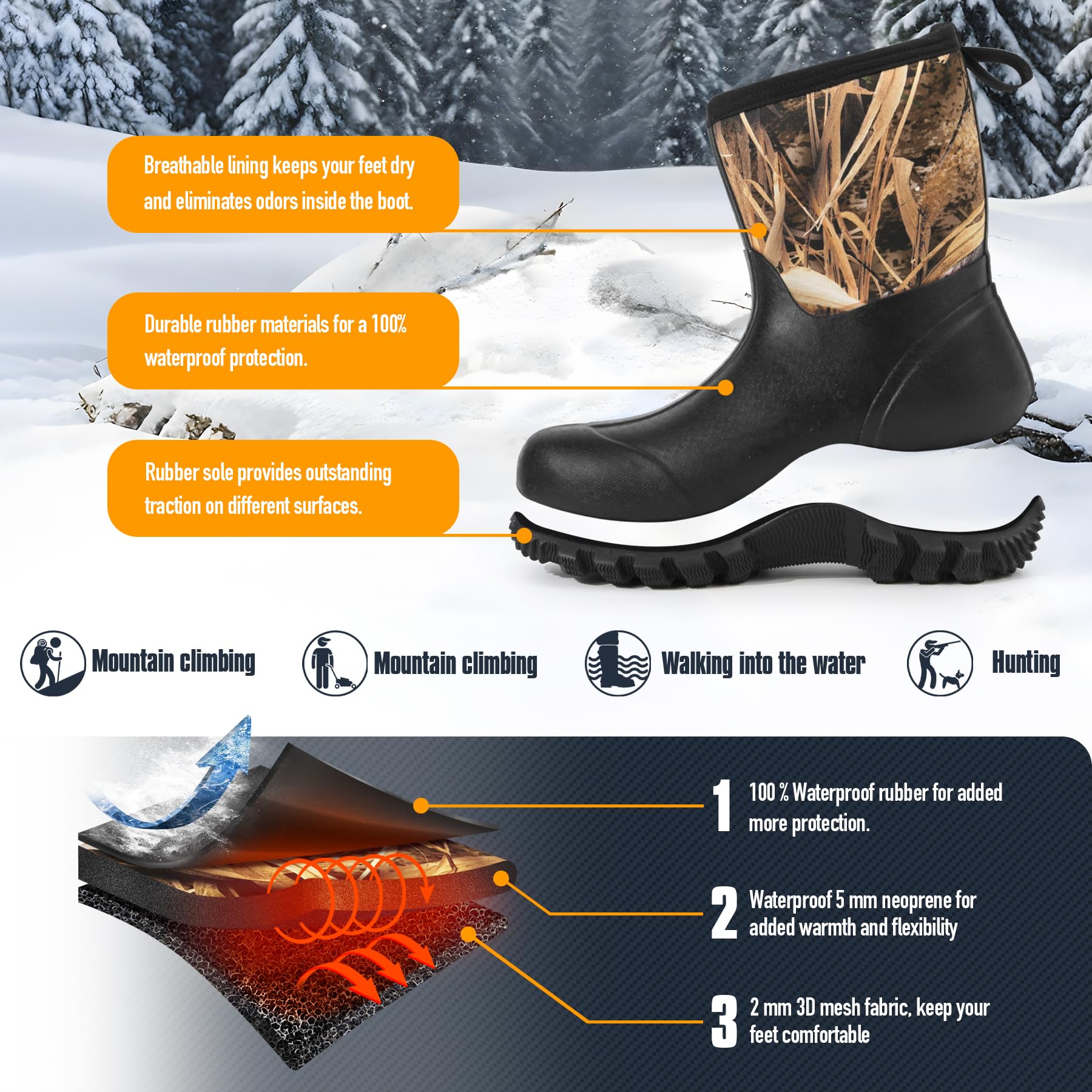 GUGULUZA Herren Halbe Gummistiefel Neopren Isoliert Wasserdicht Angeln Hof Stiefel