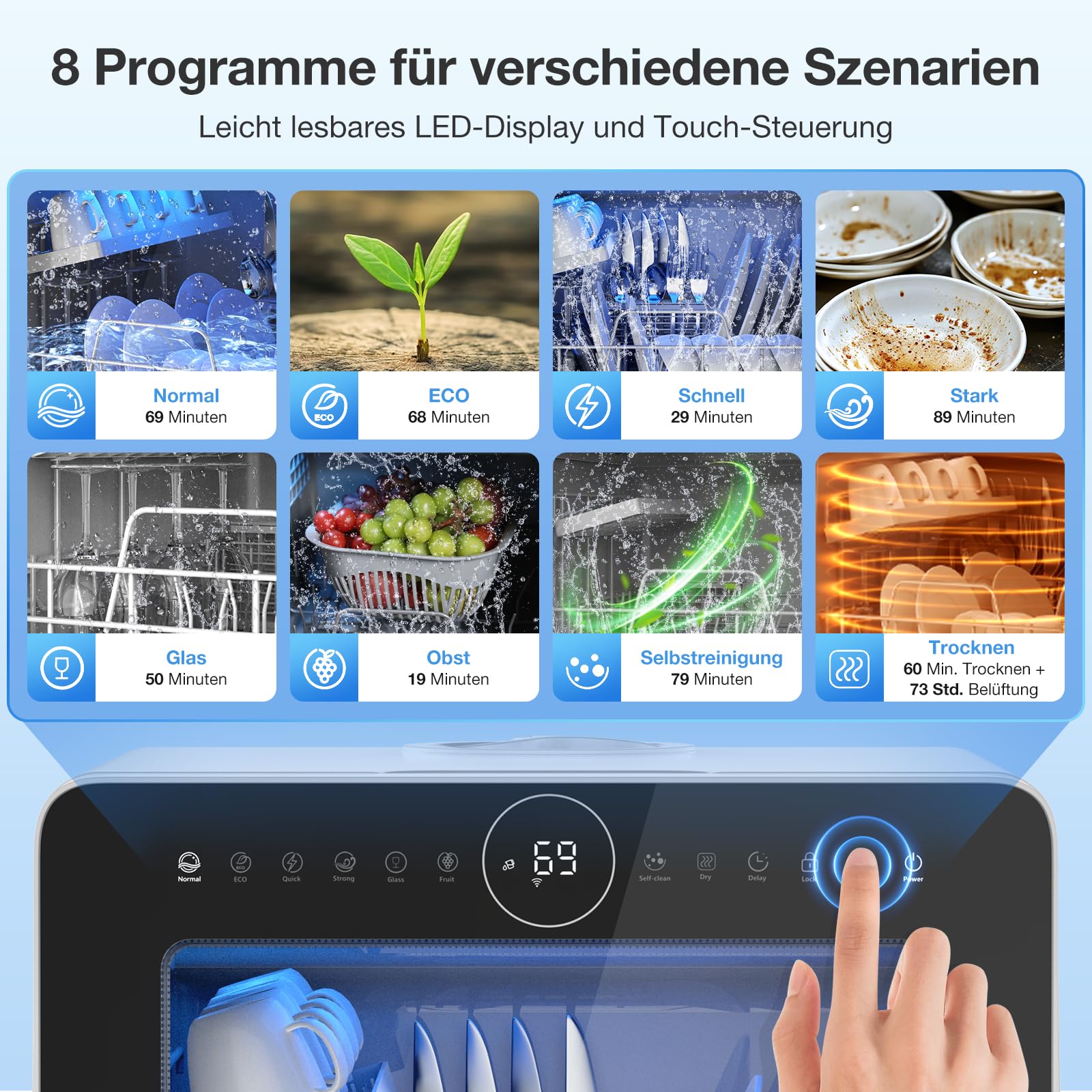 BLITZHOME Mini Spülmaschine Geschirrspüler 8+2 Programme Smart App Steuerung Tragbarer Tischgeschirrspüler 5L Wassertank