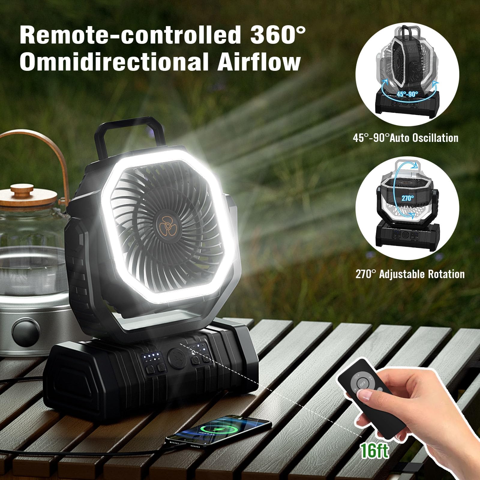 Richday Wentylator kempingowy z latarnią LED, 4 prędkości, cichy wentylator kempingowy, 20000 mAh, obrót o 270°, wentylator USB, wentylator stołowy