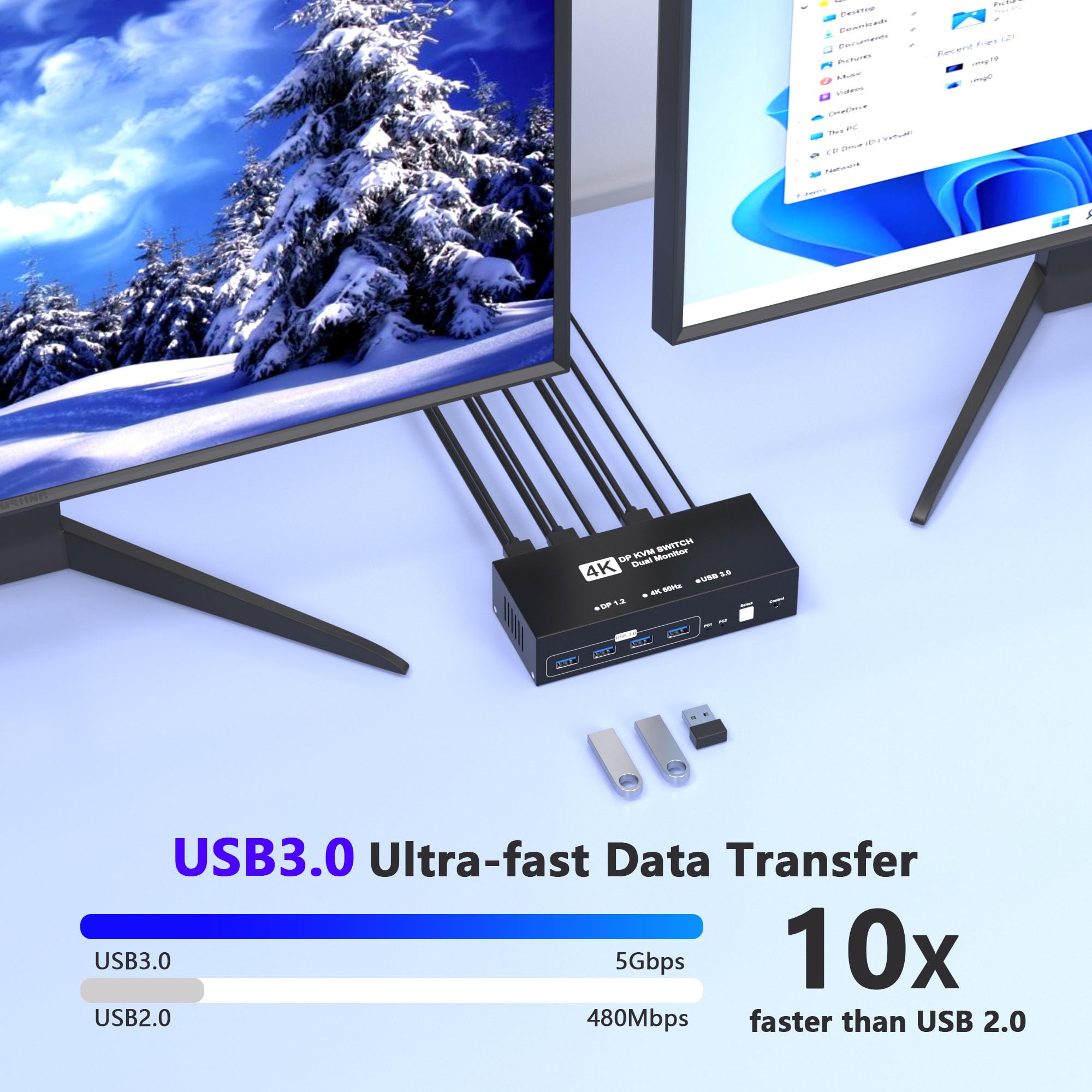 DisplayPort KVM Switch 2 monitory, 2 komputery, 4K 60 Hz, USB3.0 KVM Switch Display Port na 2 komputery, dwa monitory i 4 urządzenia USB, przełącznik do 2 komputerów
