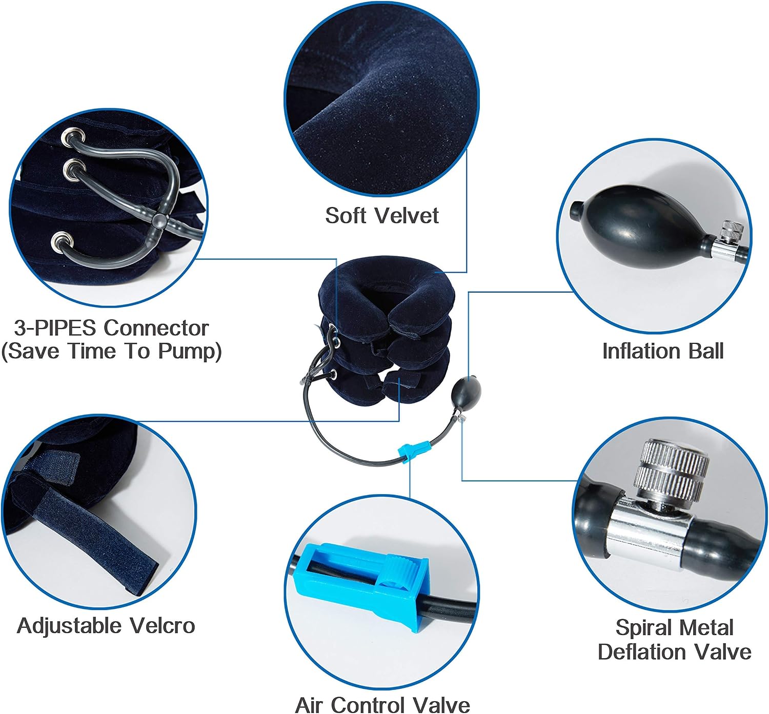 Cervical Neck Traction Device & Collar Pillow-Dr.Comfy, Adustable Inflatable and Soft Neck Brace and Strether for Neck Pain Relief, Stress Relief,Chronic Neck Pain -Blue