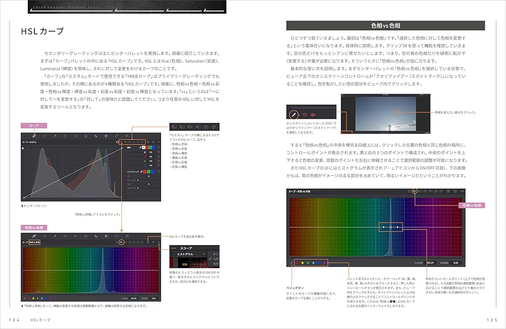 アート・デザイン・音楽 COLOR GRADING TRAINING アート・デザイン・音楽 COLOR GRADING TRAINING アート