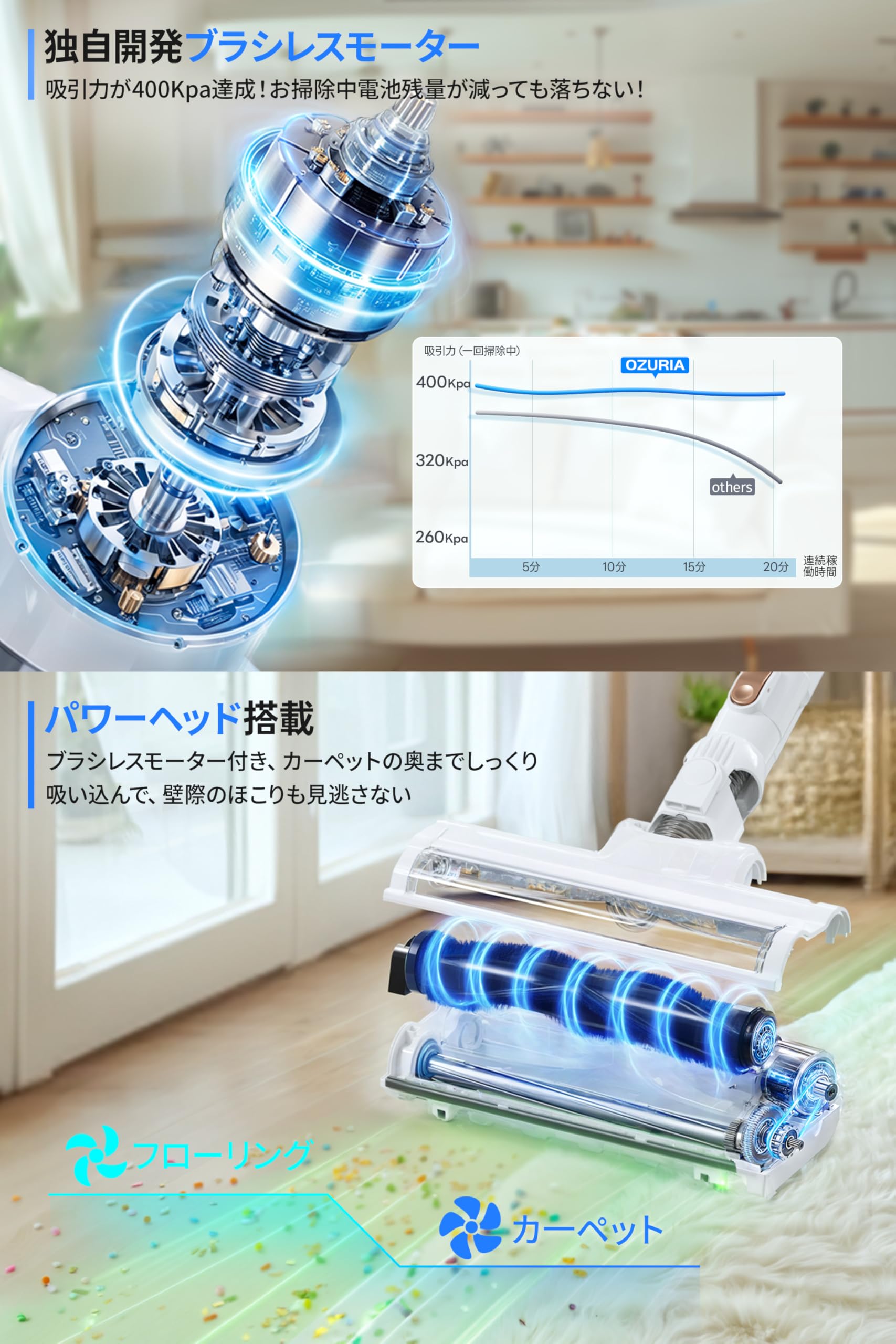OZURIA コードレス掃除機 100KPa 自立式 着脱式バッテリー サイクロン
