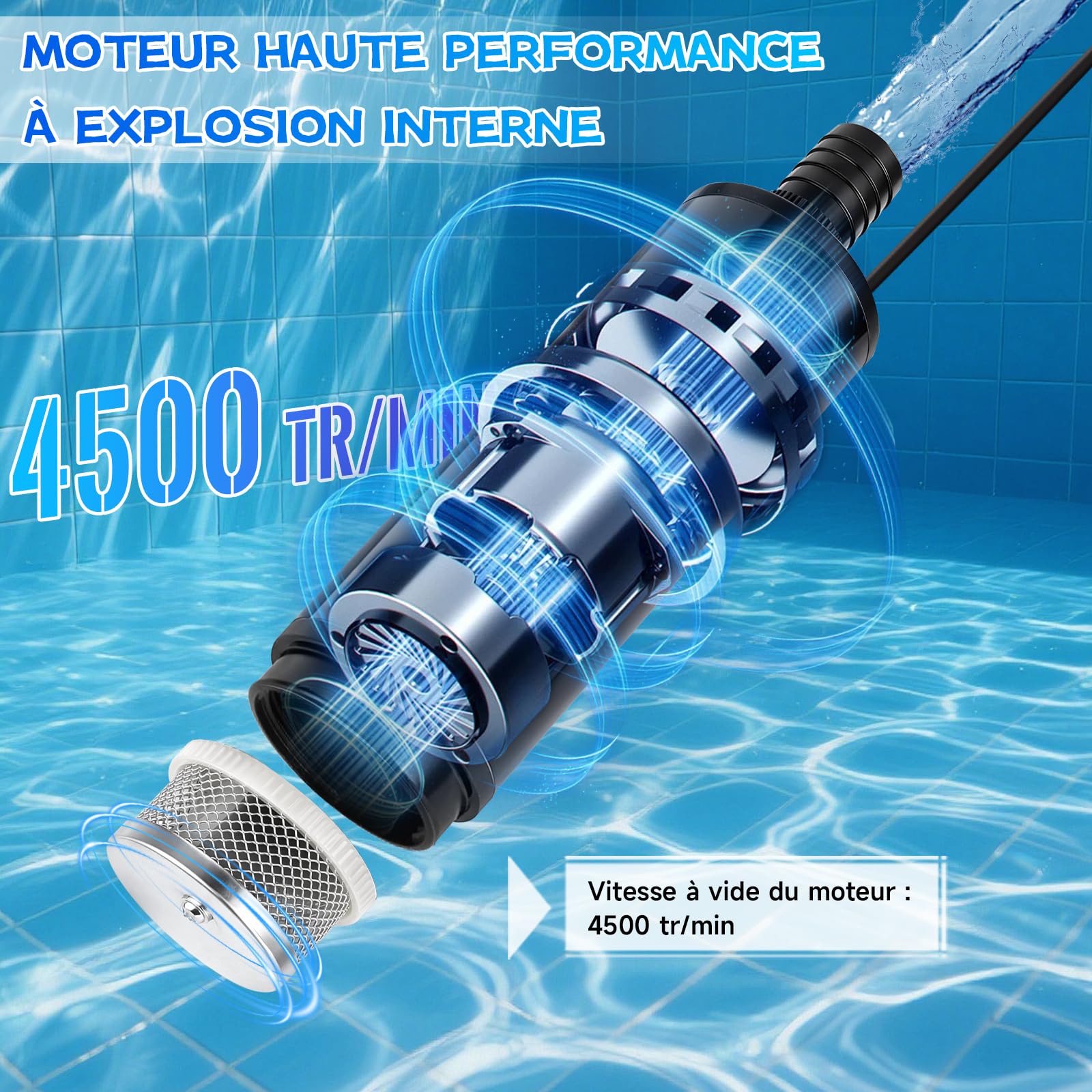 Pompe Submersible Compatible avec Einhell 18V Batterie,120W, 12V, 30 L/min Mini Pompe à Eau, Pompe de Jardin Portable de 4,5 m pour Récupérateur d'Eau de Pluie, Bassin, Arrosage (Batterie Non Incluse)
