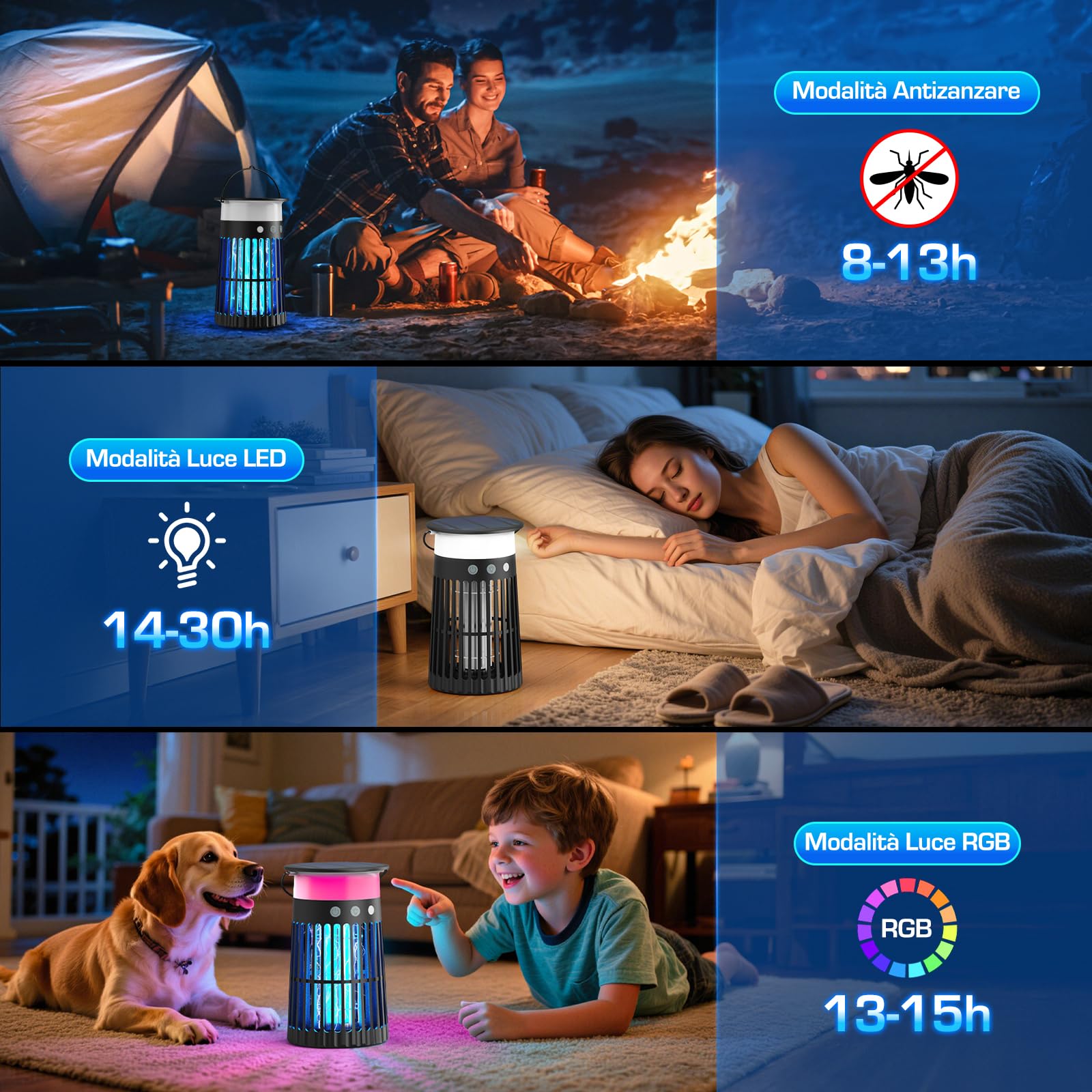 Lampada Antizanzare Solare da Esterno, Zanzariera Elettrica 4200V, Impermeabile IPX5, Ricarica USB-C e Solare, Batteria 4000mAh, Senza Fili per Giardino, Terrazzo, Balcone e Interni
