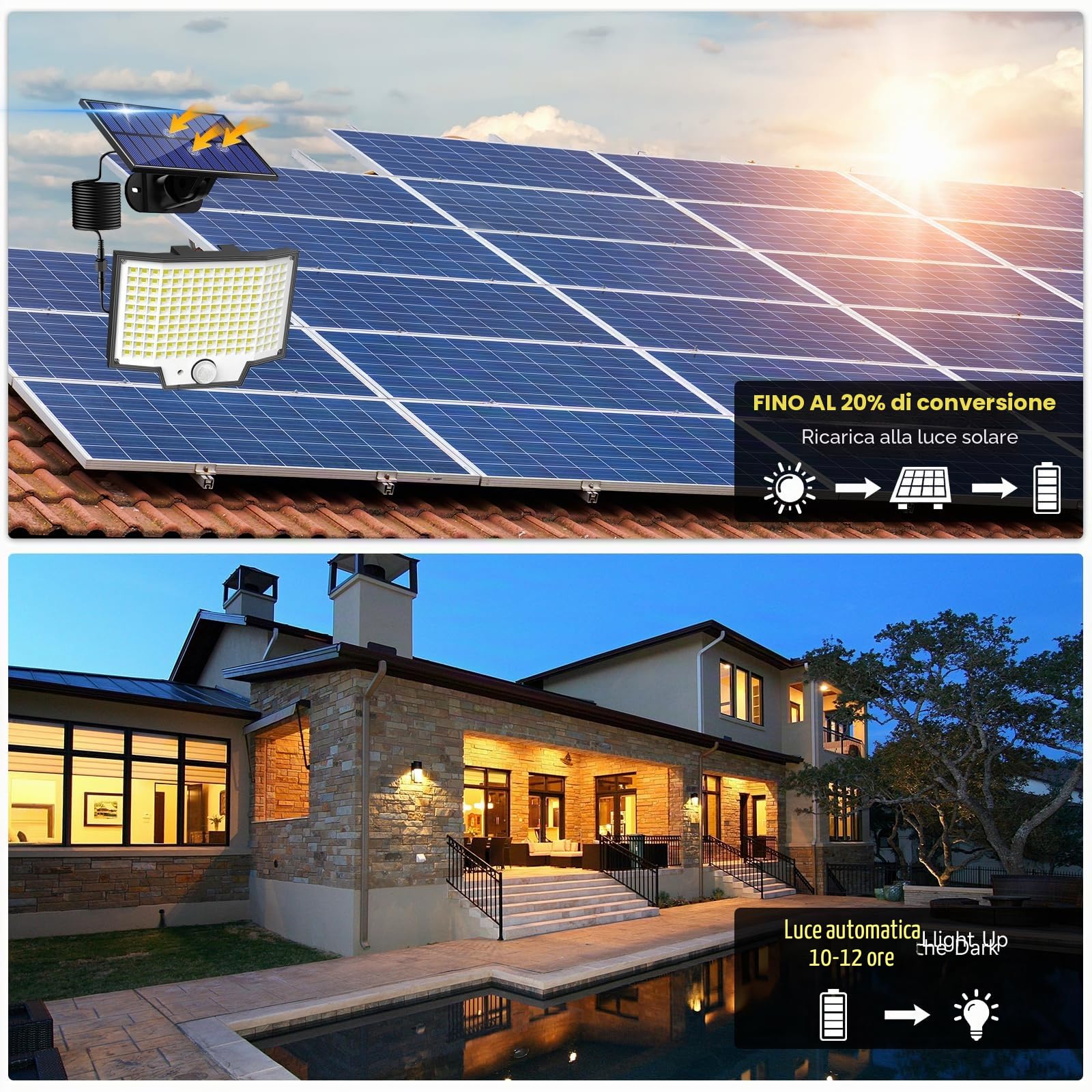 Faretto LED Da Esterno Solare 348LED Faro Led Esterno Con Pannello Solare Con Accumulatore 270° Luci Solari Da Giardino 3 Modalità Faretti Solari a LED Da Esterno Lampione