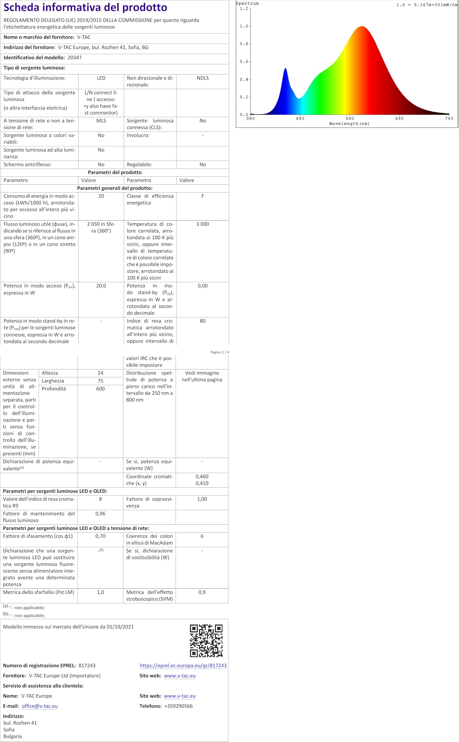 Plafoniera LED Ultraslim 150cm 60W - Luce Fredda 4800 Lumen, Sostituisce Neon - Foto 12