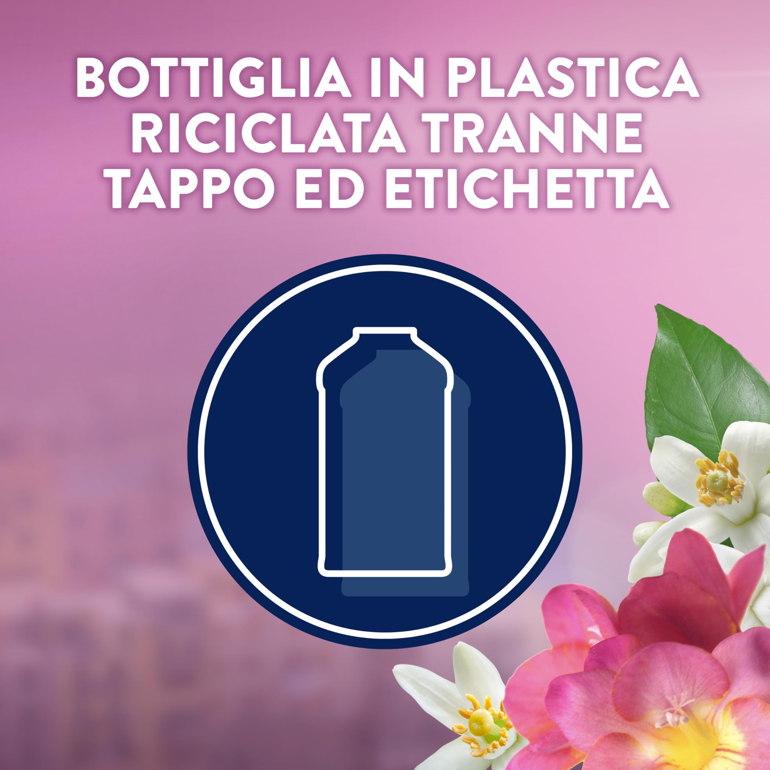 Lenor Ammorbidente Lavatrice Concentrato Essenze d’Italia, 440 Lavaggi (8x55), Portofino, Note Di Fresia e Neroli, Profumo autentico di lunga durata