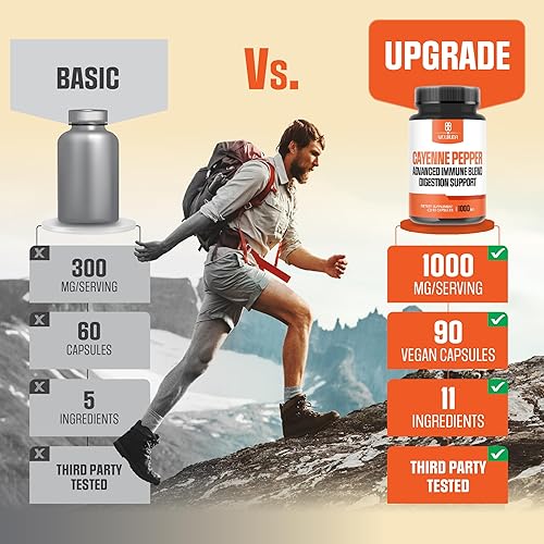 Miniatura 4 de WELBUDA Cápsulas de pimienta de cayena de 1000 mg con saúco, equinácea, berberina HCI y más - Apoya la salud de la digestión, corazón saludable y