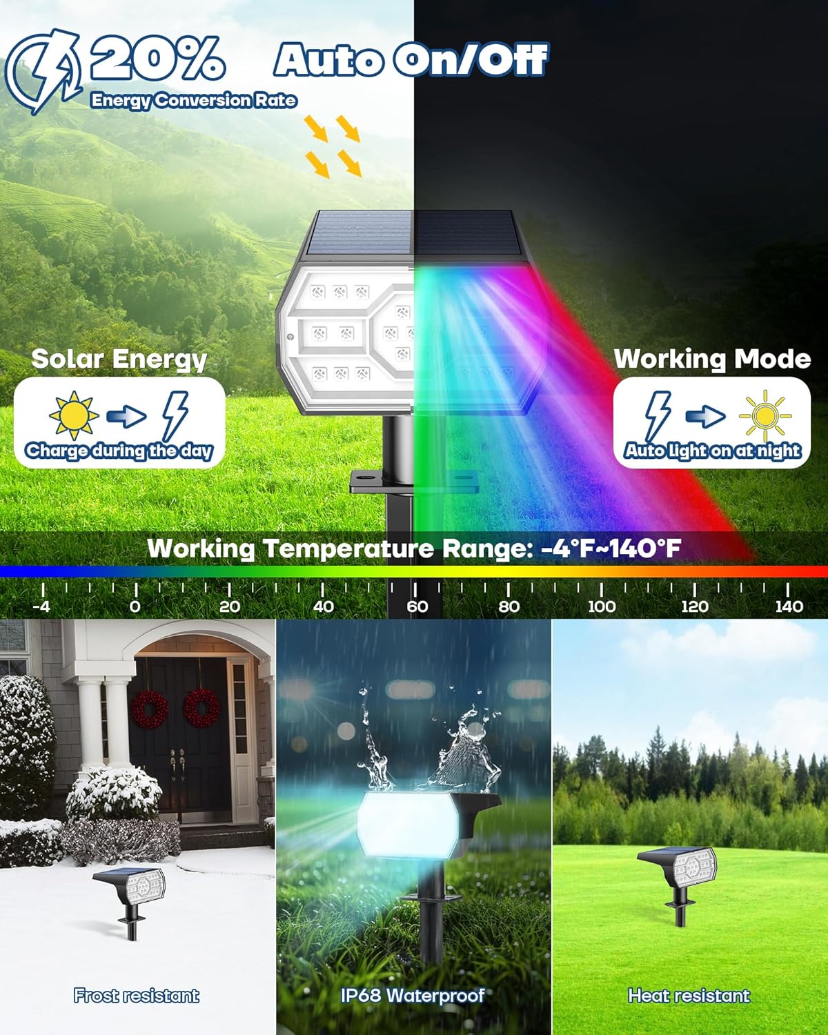 Illuminate Your Halloween: Review of Solar Multicolor Lights for Outdoor Festivities