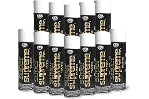 Fox Valley Industries Super Supreme Traffic Spray Paint - Parking Lot Paint