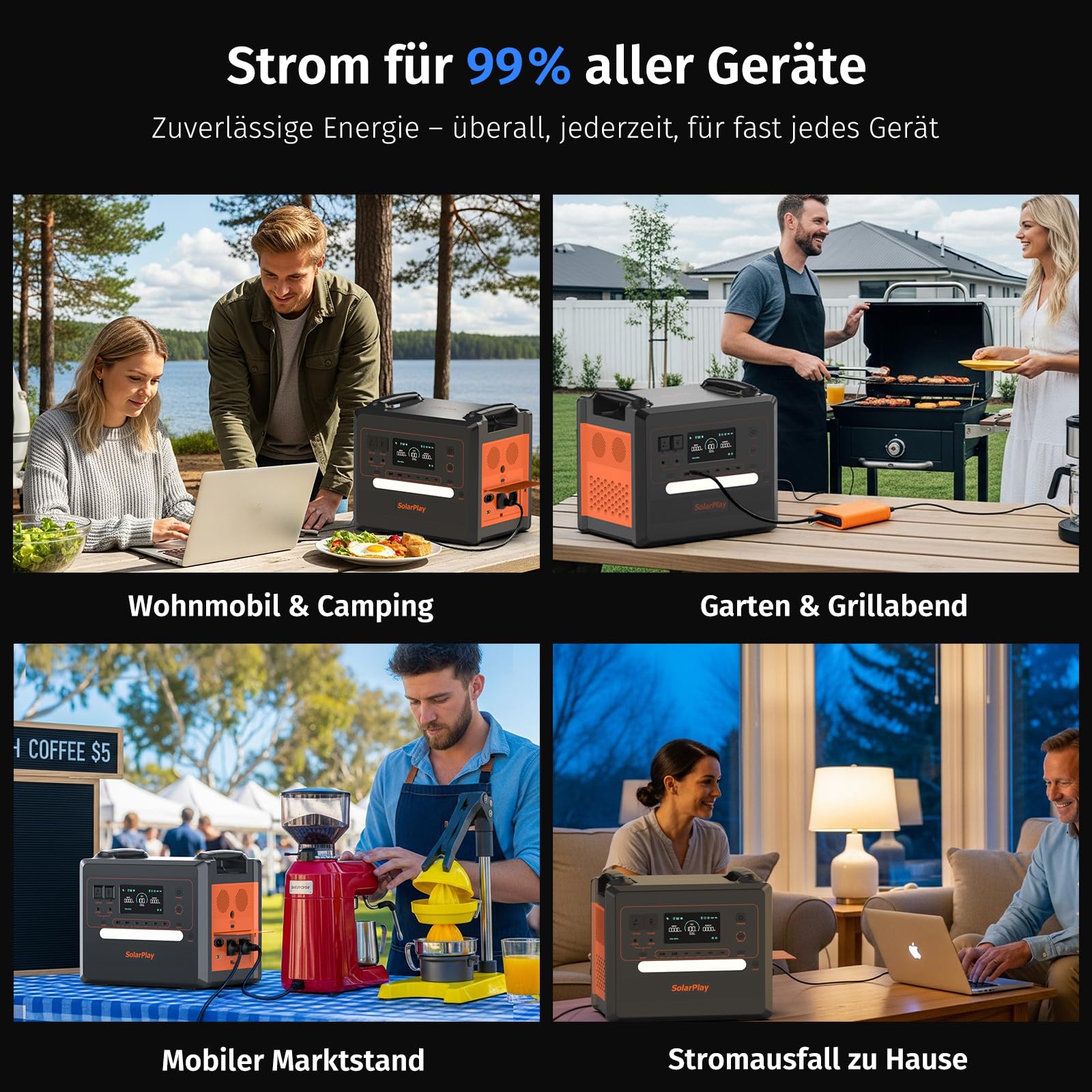 SolarPlay Powerstation, 2304 Wh LiFePO4 Batterie-Backup mit 2500W AC Ausgängen (5000W Peak), Power Station für Camping, Wohnmobil, Off-Grid