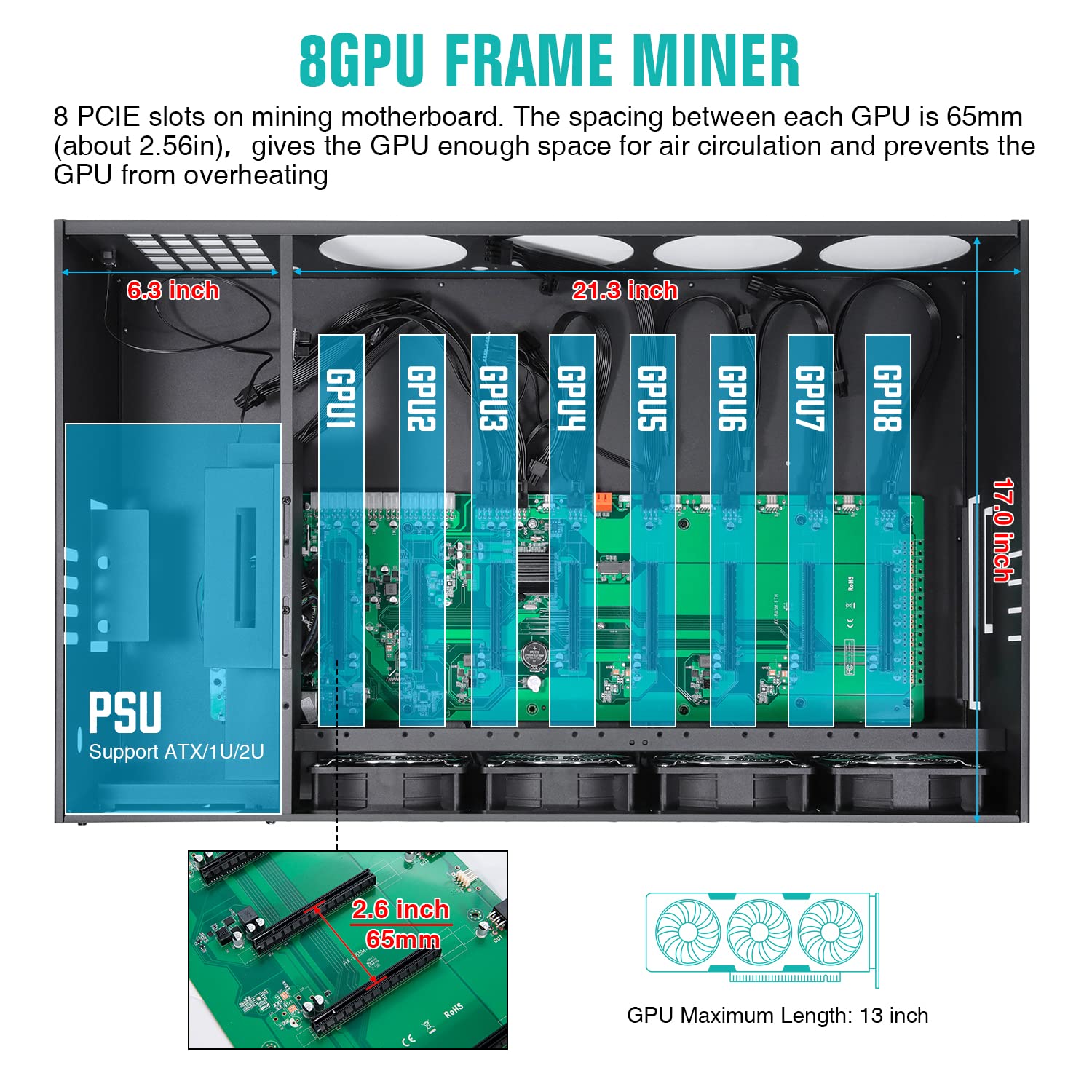 Amazon.com: GPNE Mining Rig Frame Case with Motherboard, CPU, 4G RAM, 4X  120mm Fans, Support 8pcs Adjustable Speed Fans & GPU Crypto Miner Machine  System for Currency ETH/ETC/ZEC (PSU & GPU is
