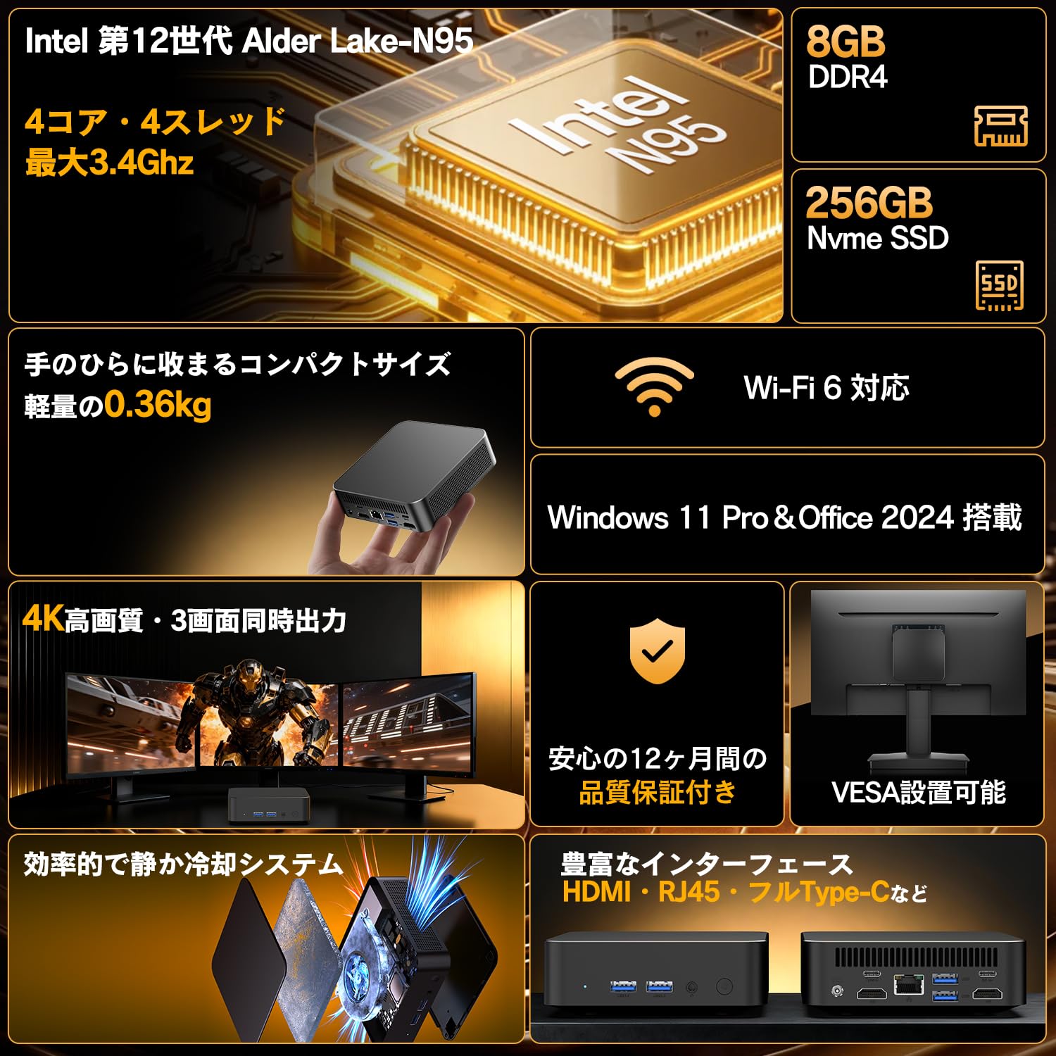 Amazon.co.jp: wingame ミニPC Intel N95搭載 4K 3画面出力 Win11 Pro