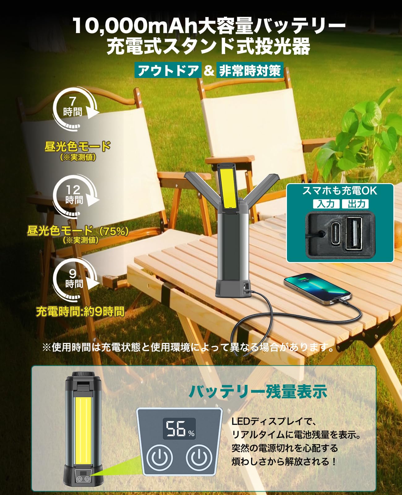 Amazon.co.jp: SUKITEN 投光器 充電式 led 作業灯 200W 屋外 ワーク