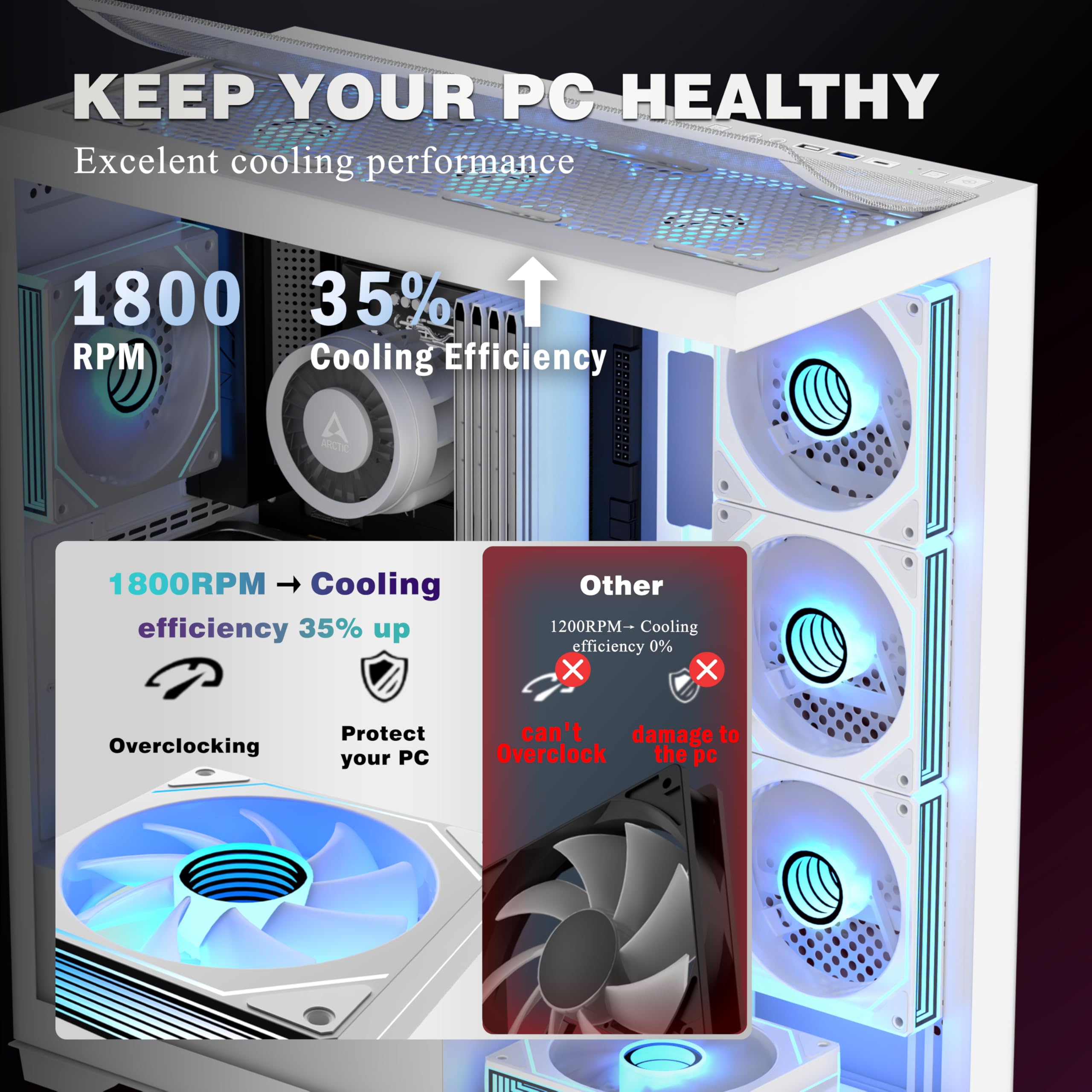 ANSAITE ATX PC-Gehäuse 7×120 mm ARGB PWM-Lüfter vorinstalliert ，Mid-Tower Gaming PC-Gehäuse, Vollansichtiges Doppel-Hartglas Computer-Gehäuse mit Type-C, 360mm Radiator Unterstützung