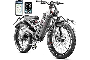 Urtopia Romeo Pro: Revolutionizing E-Bike Adventures