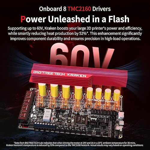 Miniatura 3 de BIGTREETECH Kraken - Placa de control integrada de 8 controladores TMC2160 de hasta 60 V de alto rendimiento, ajuste perfecto, impresora 3D Voron