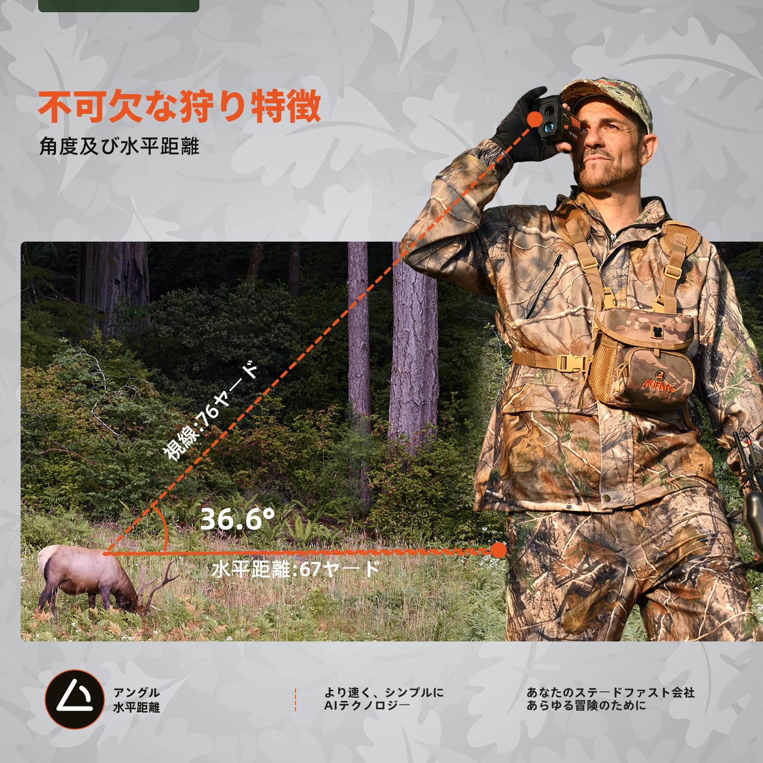 Amazon.co.jp: AOFAR 狩猟用レーザー距離計HX2000 デュアルカラーOLED