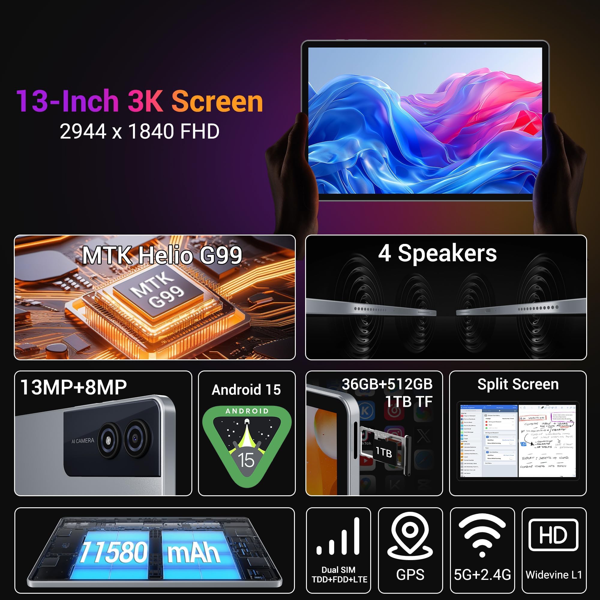Tablet 13 Pollici 3K UHD 36GB RAM 512GB ROM - Dettaglio