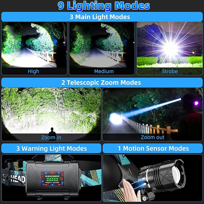 Rechargeable LED Headlamp 990000LM, Brightest Headlight with Motion Sensor, Zoomable, 9 Modes, IPX7 Waterproof, 125° Adjustable Powerful Hardhat Headlamps for Outdoor Camping, Cycling