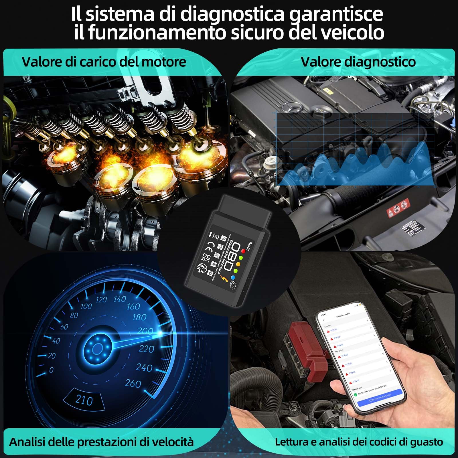 iLC OBD2 Wireless OBD Auto Code Lettore Scansione Strumento -Collegare Via WiFi con IOS, Android & Windows Dispositivi -3000 Code Banca Dati - Adatto per Maggior parte Auto