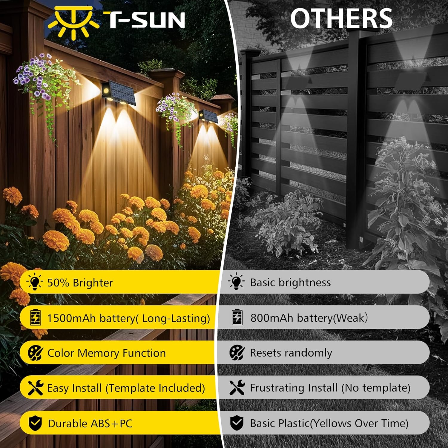 T-SUN Solar Fence Lights Waterproof LED Wall Lights Outdoor with 2 Bright Modes Warm White Solar Powered Dusk to Dawn Fence Light for Backyard Railing Patio Porch Pool 4 Pack