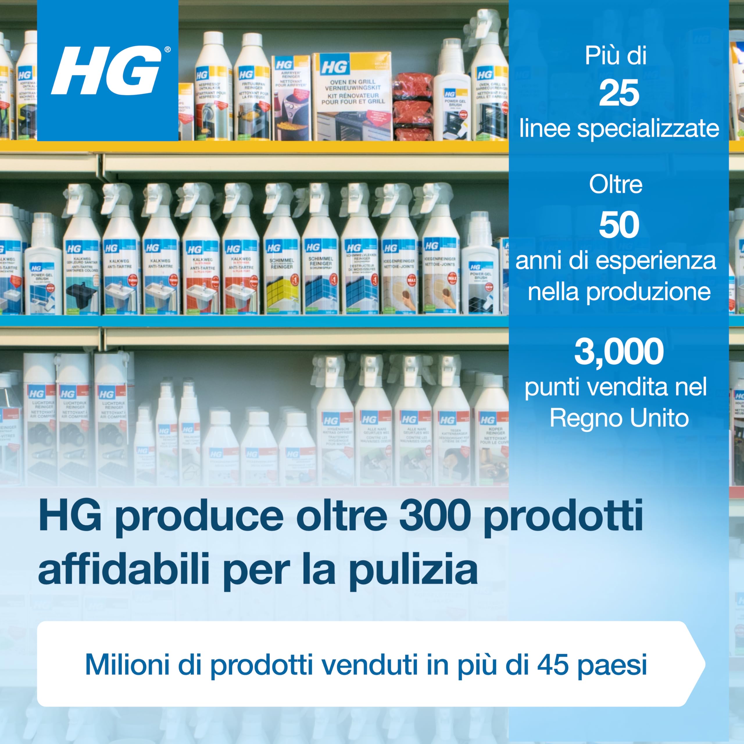 HG Nettoyant spray pour vitres, fenêtres et miroirs, élimine efficacement la graisse et la saleté, 500 ml (142050106)