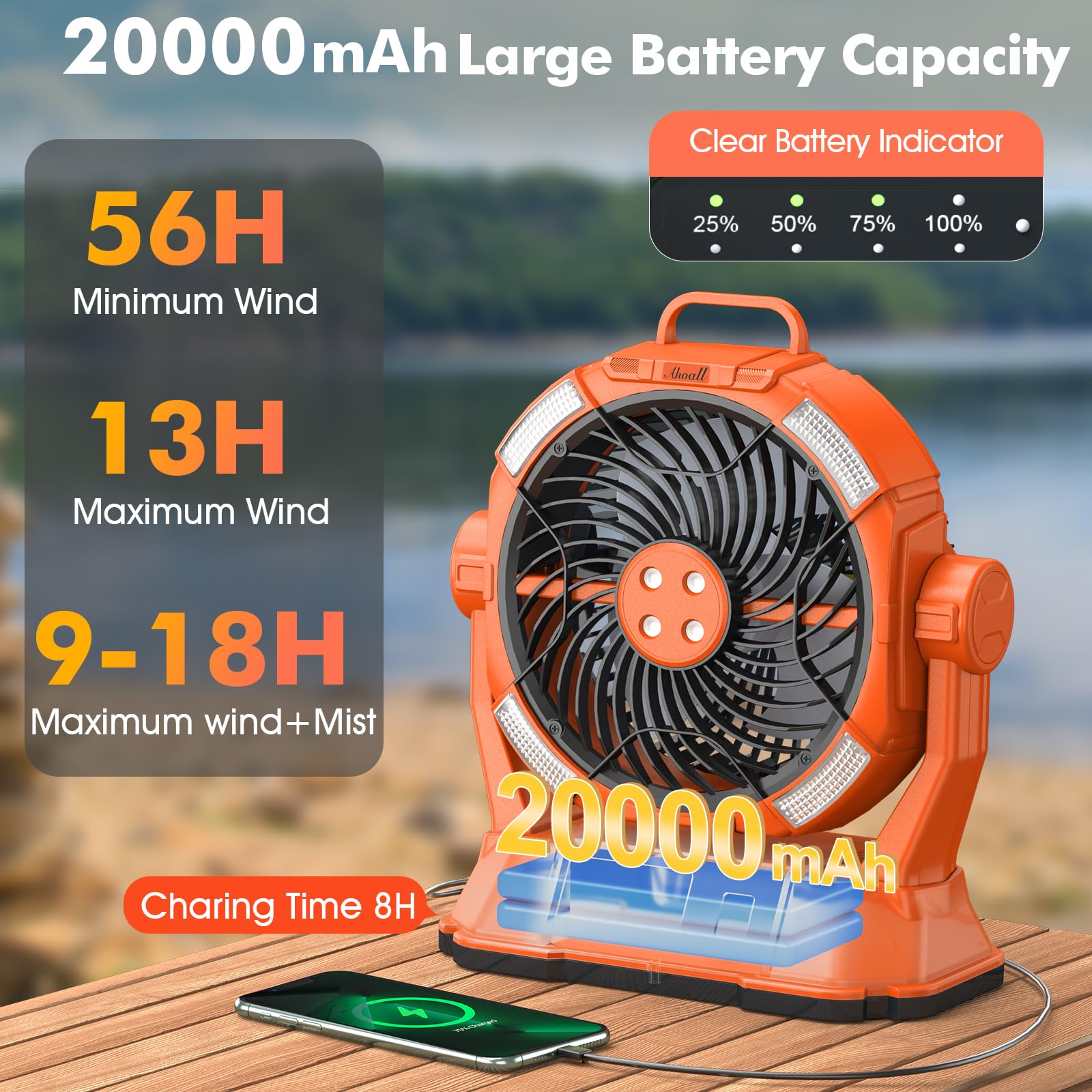 Nebelventilator mit tragbarem 6L Eimer für Außenterrassen, 20000mAh Wiederaufladbarer Nebelventilator für Camping mit LED-Licht, 4 Sprühnebel, Fernbedienung Cotroller