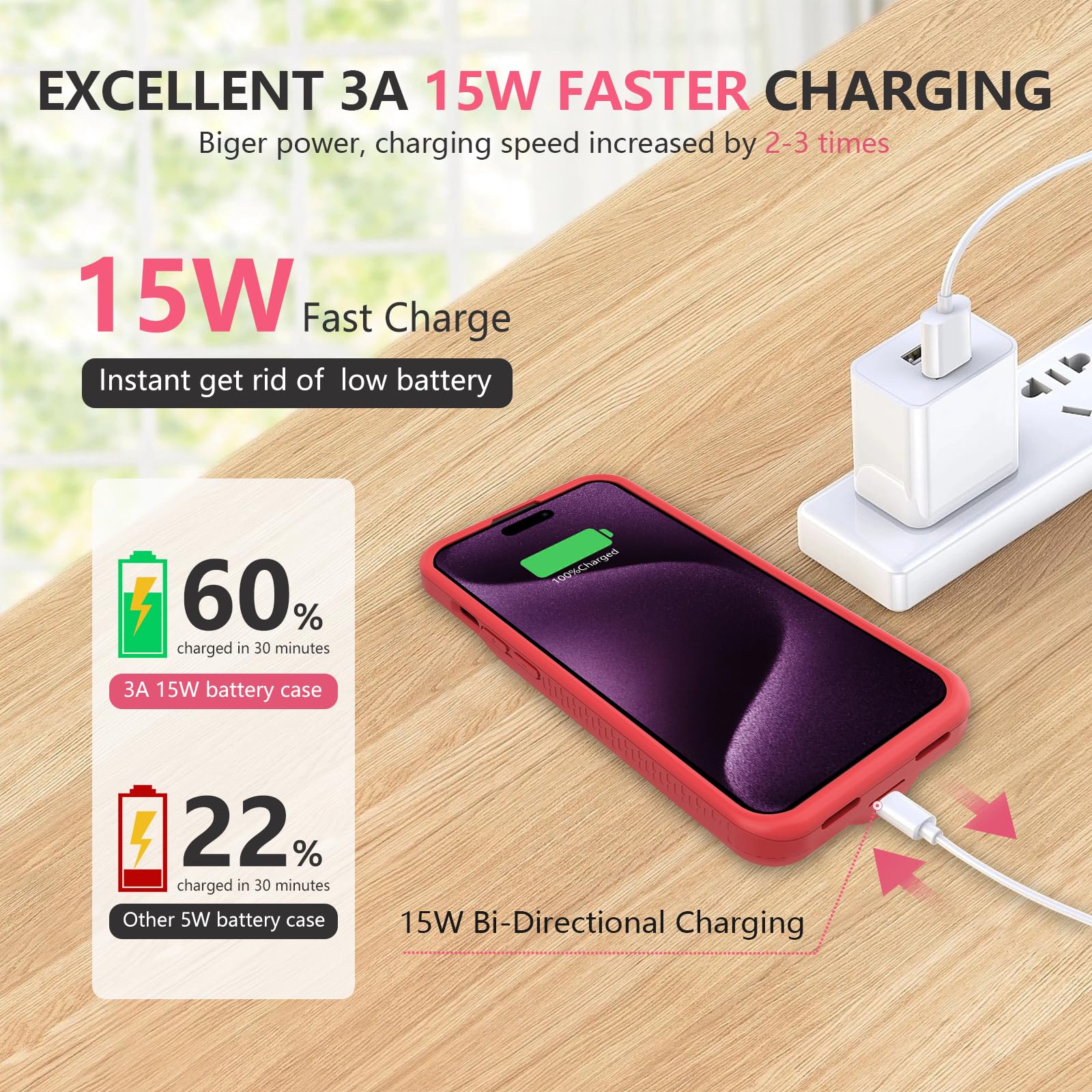 BOPPS Funda de batería rápida 15 W para iPhone 15/15 Pro, ultradelgada, ligera, potente, 7000 mAh, recargable, anticaídas, TPU de, antideslizante