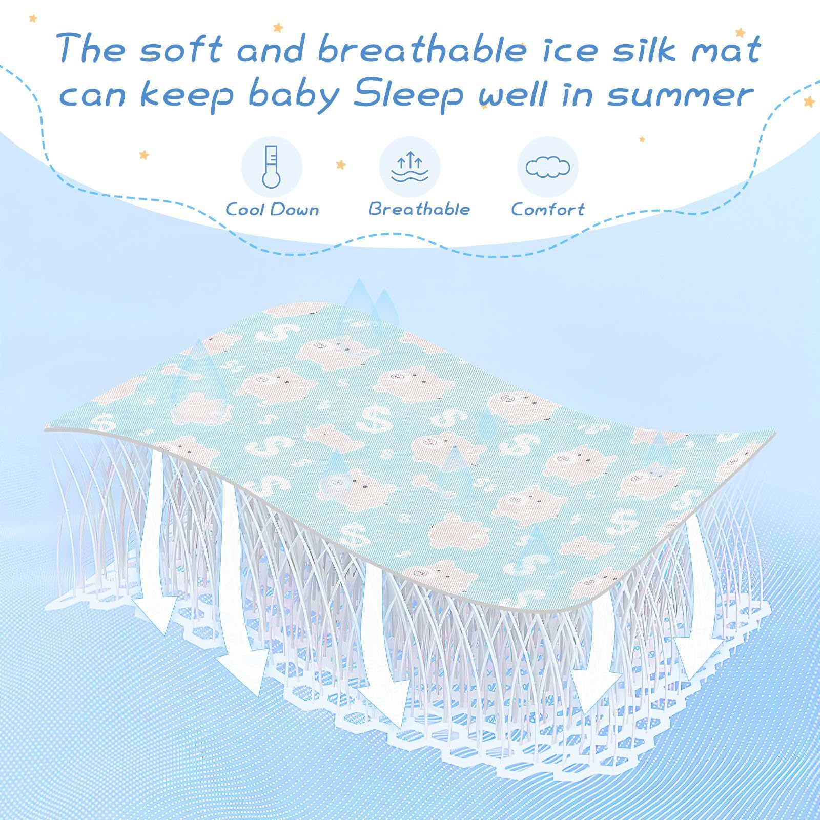 Surmatelas rafraîchissant pour bébé 71,1 x 132,1 cm, coussinets lavables pour bébé et enfant