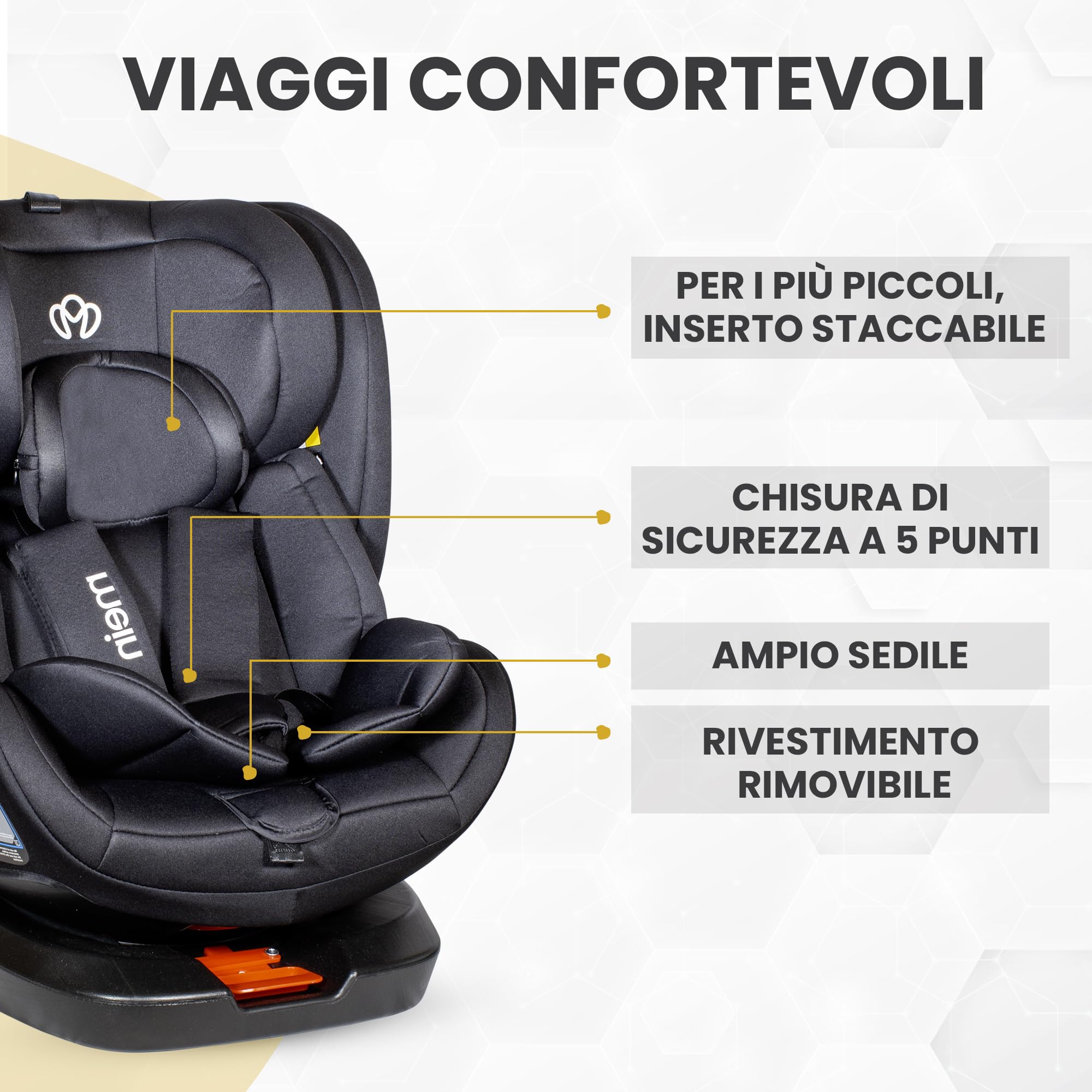 MEIN I-Size Seggiolino Auto 0-36 kg Isofix per 40-150 cm Seggiolino Auto Girevole a 360° con Seduta Reclinabile e Cintura di Sicurezza 5 Punti Gruppo 0+ 1/2/3 ca. 0-12 anni