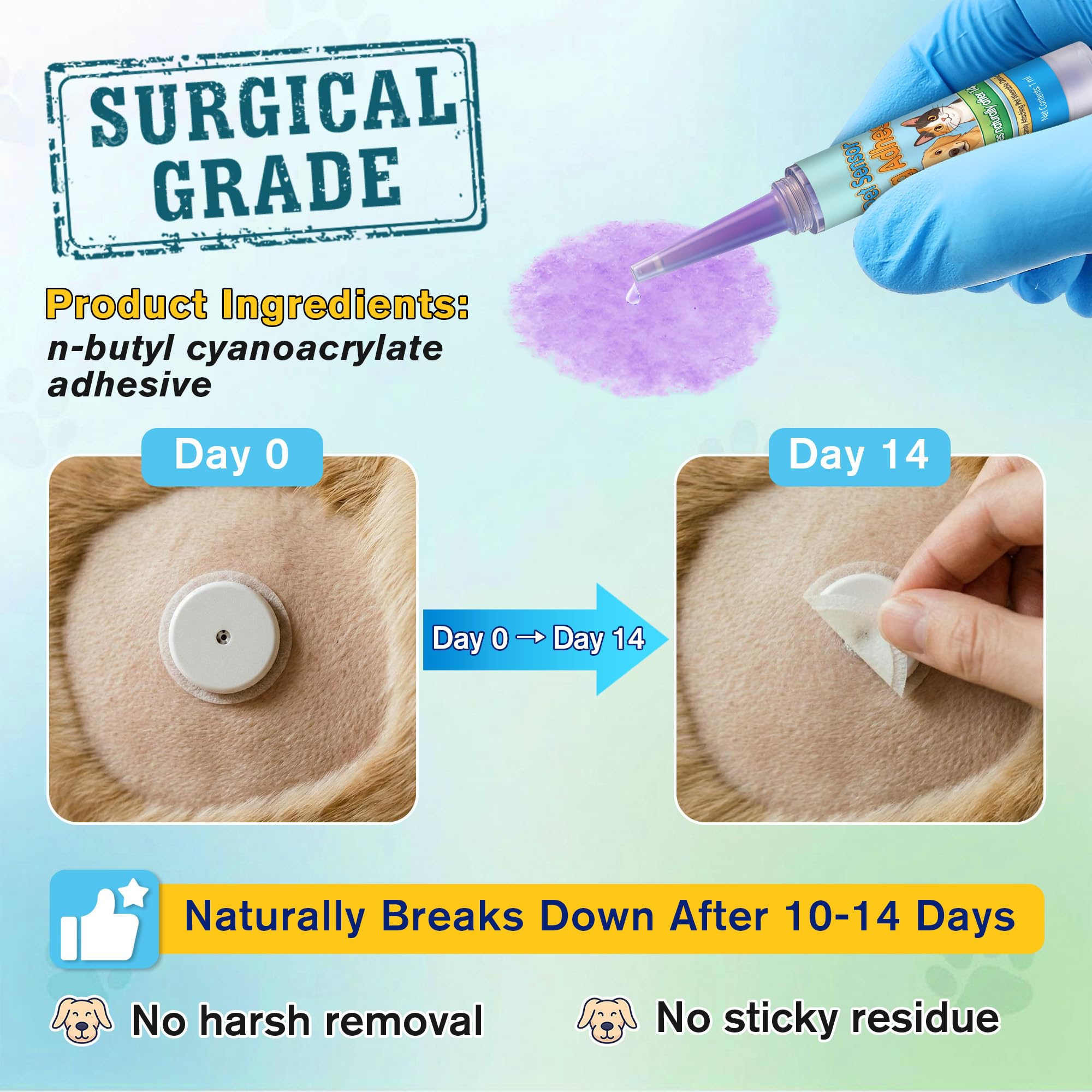 1ml Veterinary Surgical Skin Glue with 10 Applicators, Fast Acting Wound Tissue Glue Sealant, CGM Sensor Adhesive for Pet with Blue Tint for Precise Application, Stay Secure for 10-14 Days — Amazon image 7