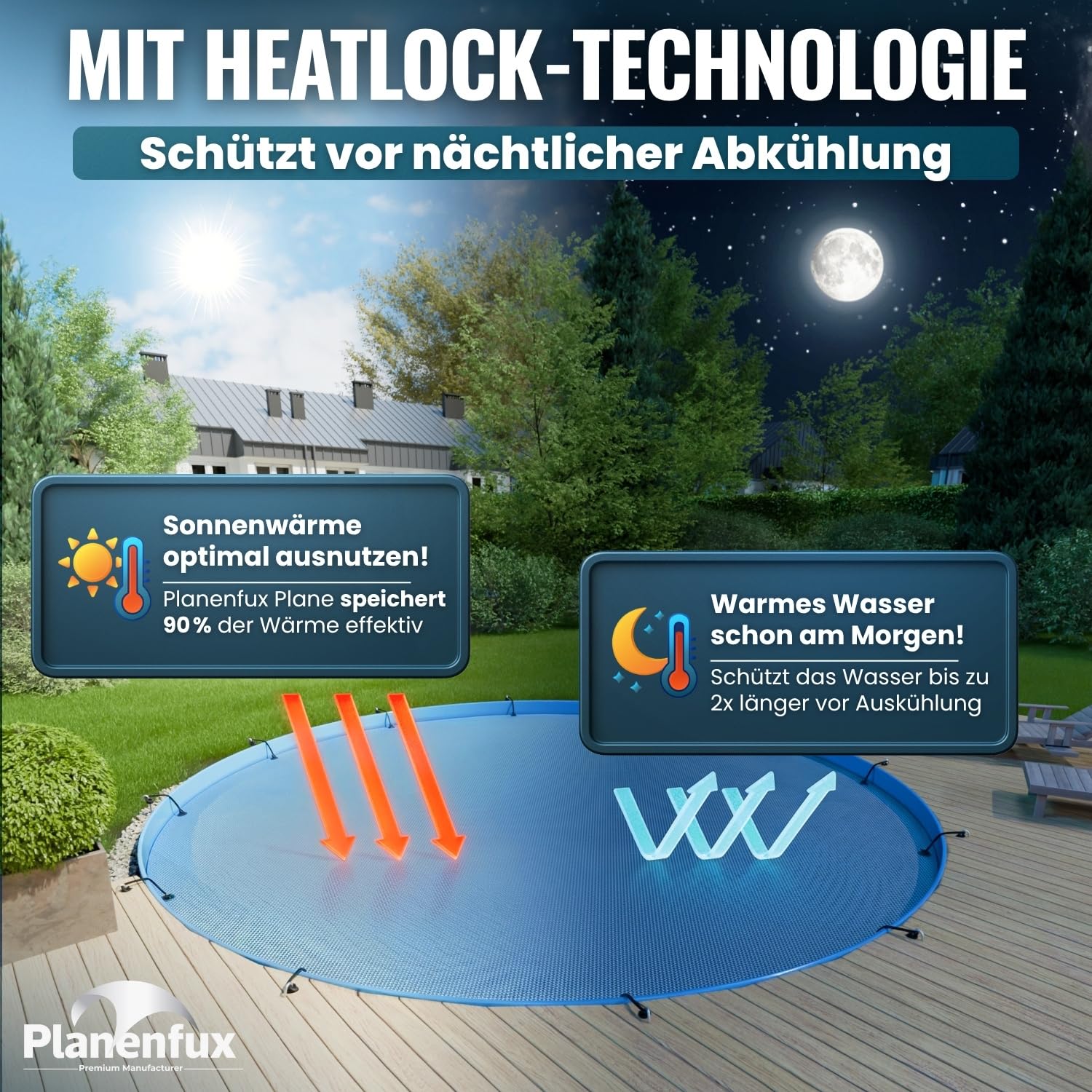 Planenfux® 400µm Solarplane Pool Rund 366cm inkl. Befestigung | UV, Chlor- & Salzwasser-Resistente Pool Solarfolie | Solarabdeckung | Individuell zuschneidbare Solarabdeckung zum Poolwasser erwärmen